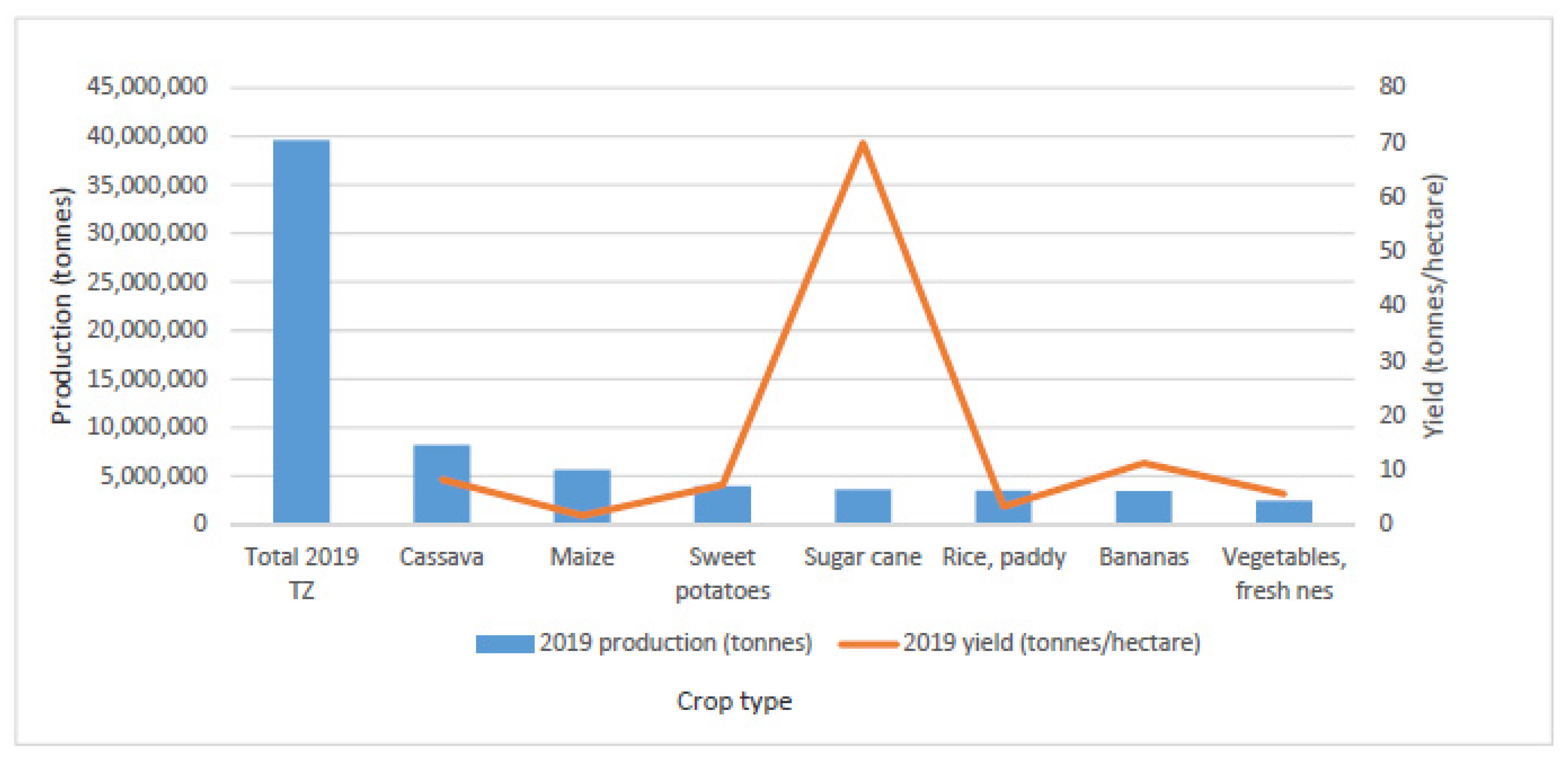 Sustainability 13 08881 g0a3 Sustainability 13 08881 g0a3