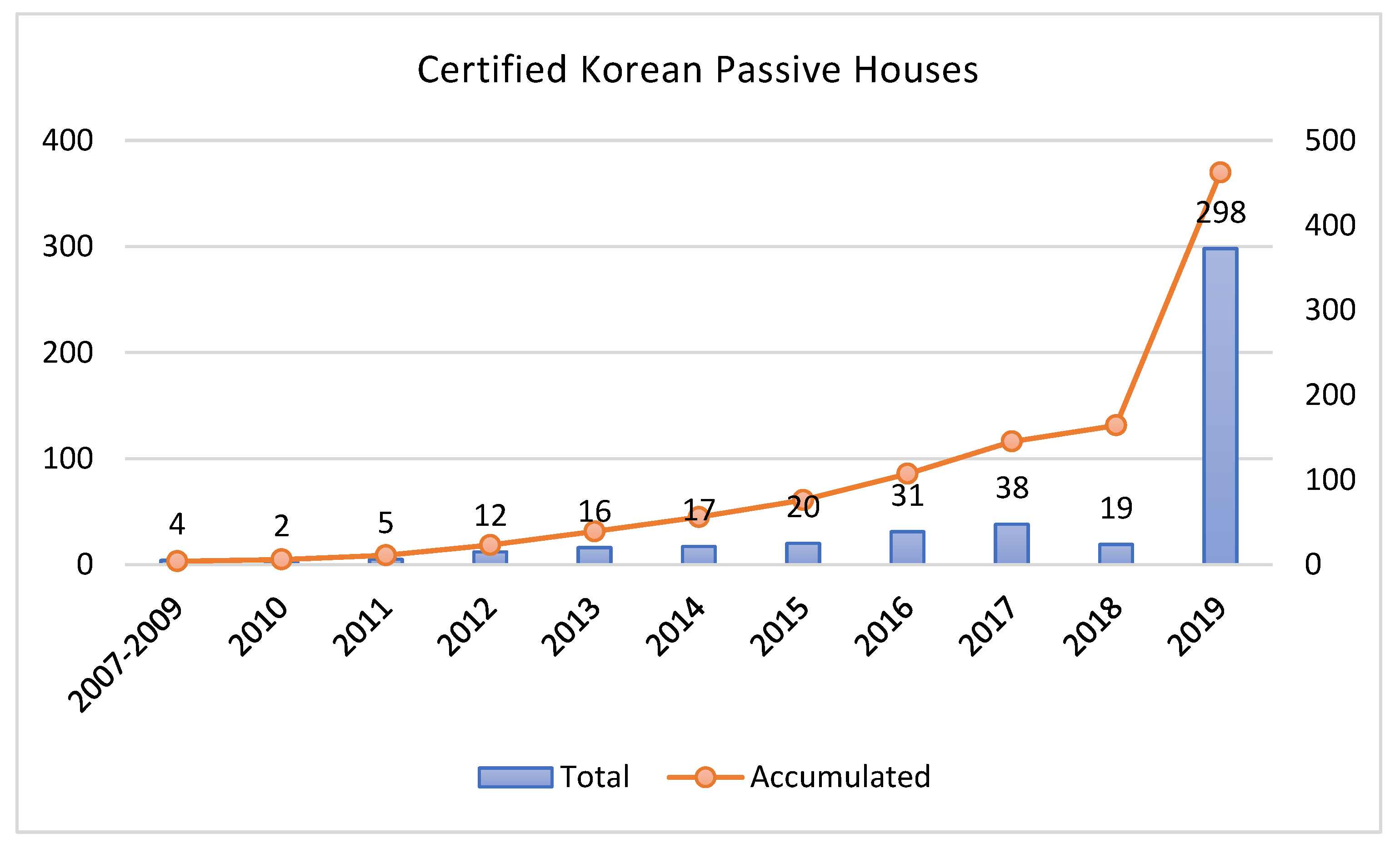 Sustainability 13 08892 g002