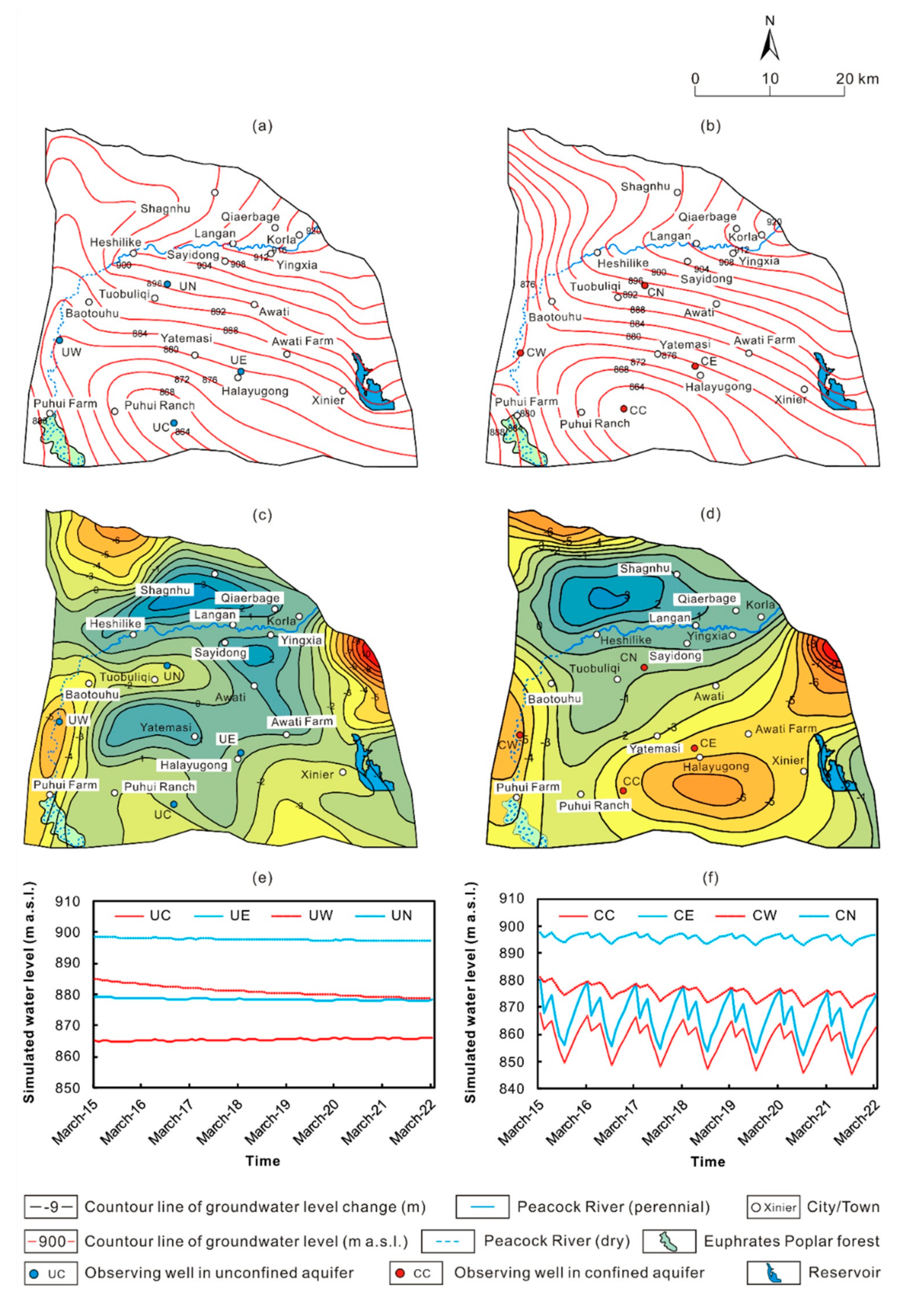Sustainability 13 08903 g007