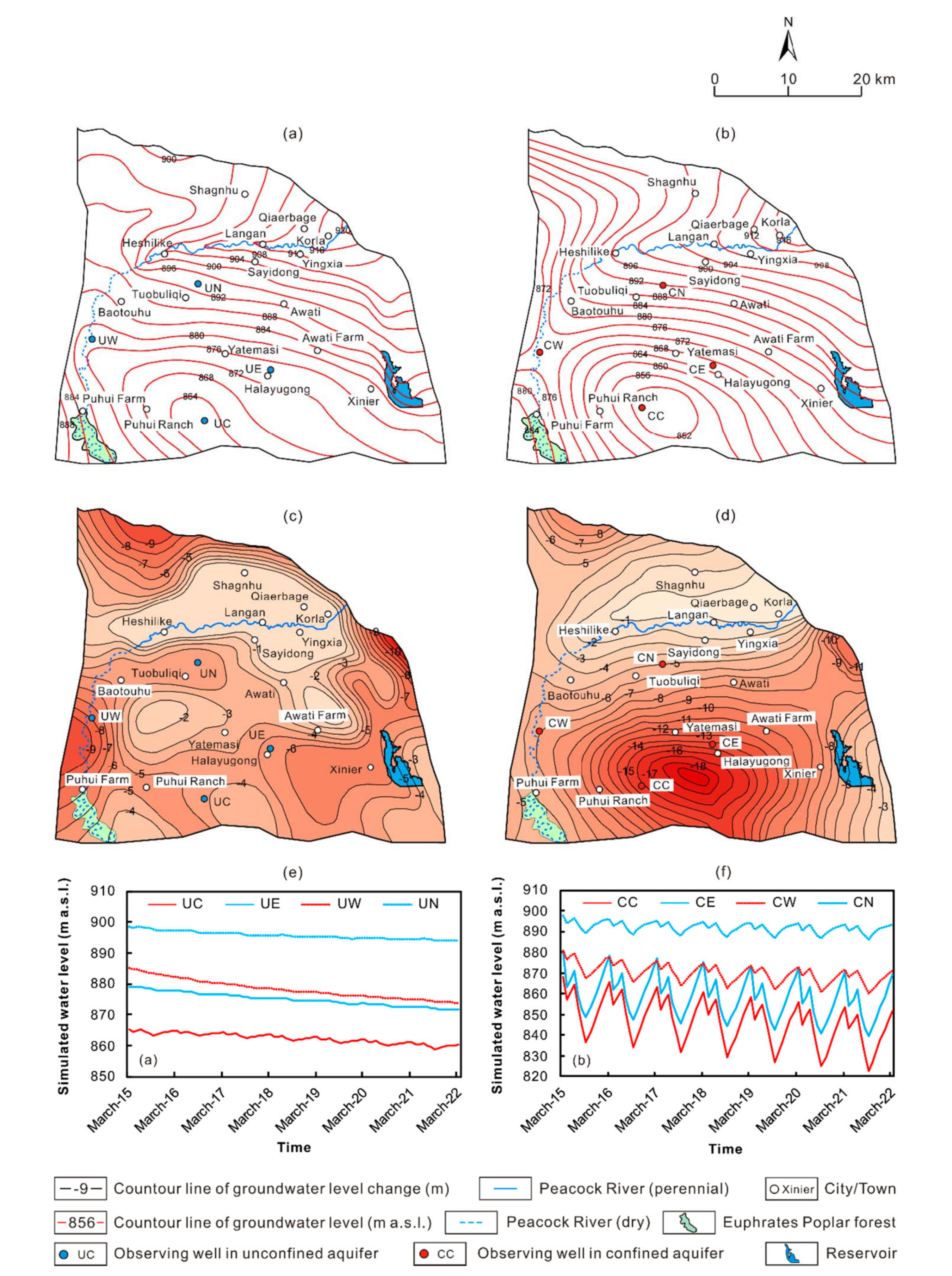 Sustainability 13 08903 g008