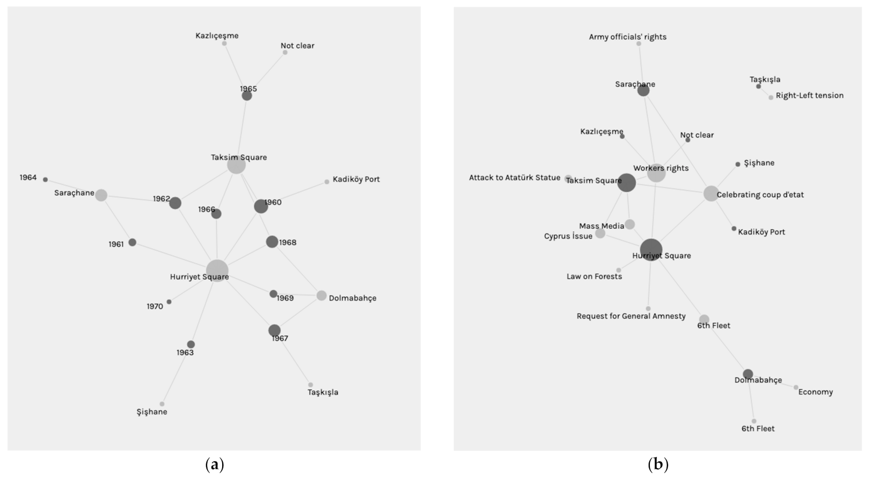 Sustainability 13 08904 g003 550