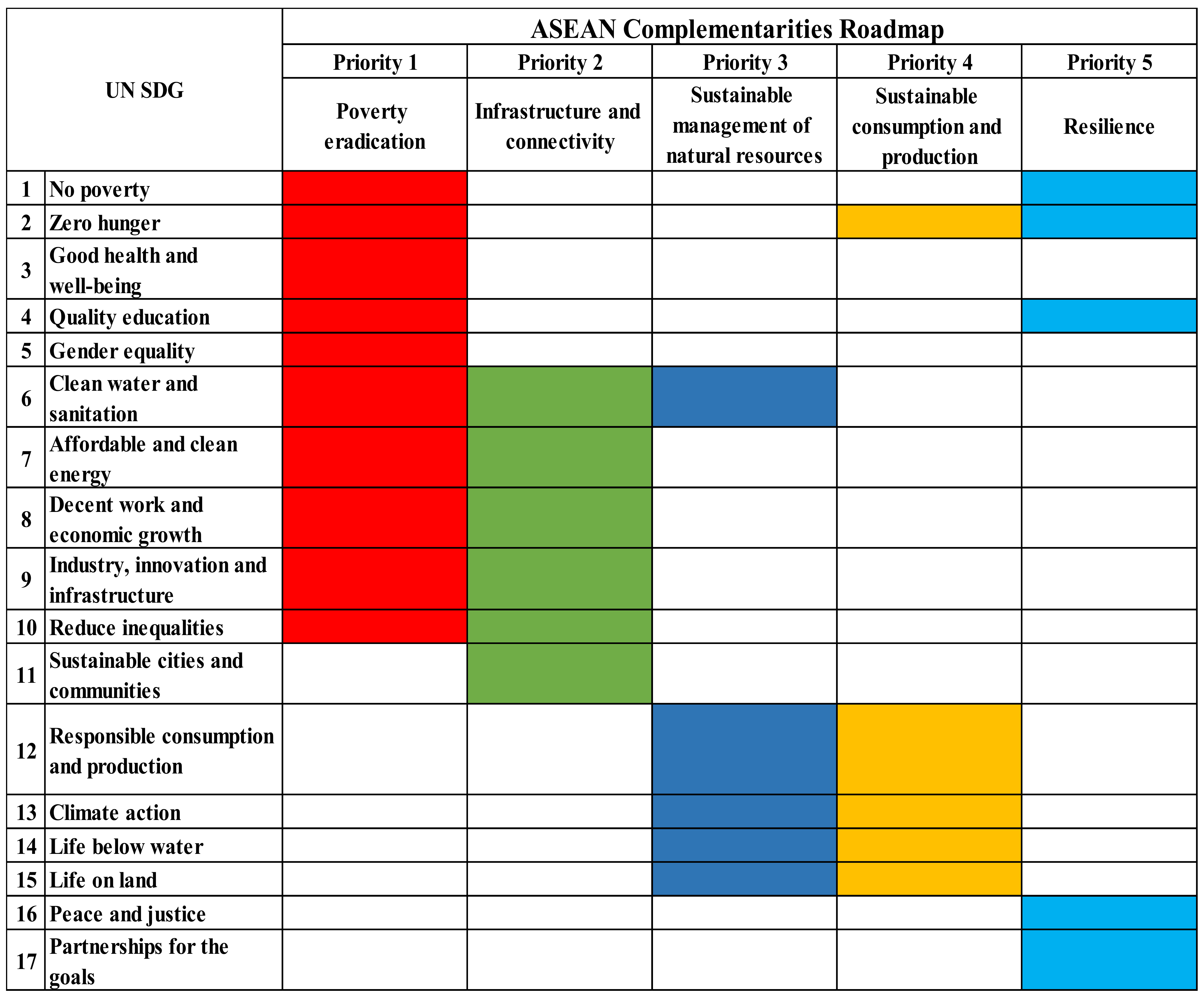 Sustainability 13 08907 g003 550