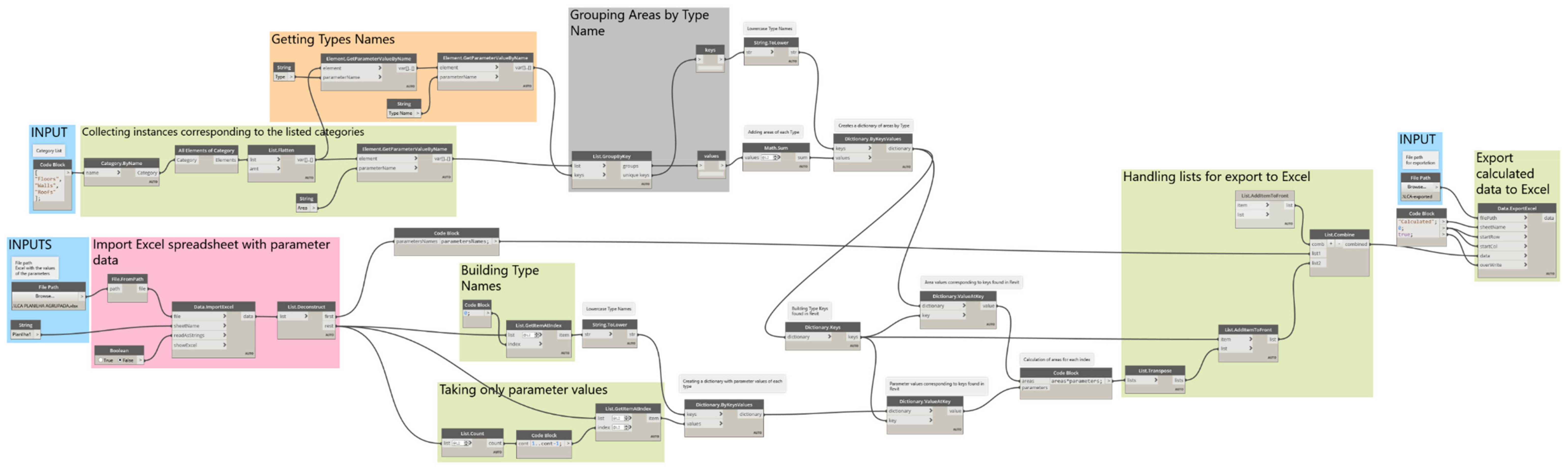 Sustainability 13 08914 g0a1