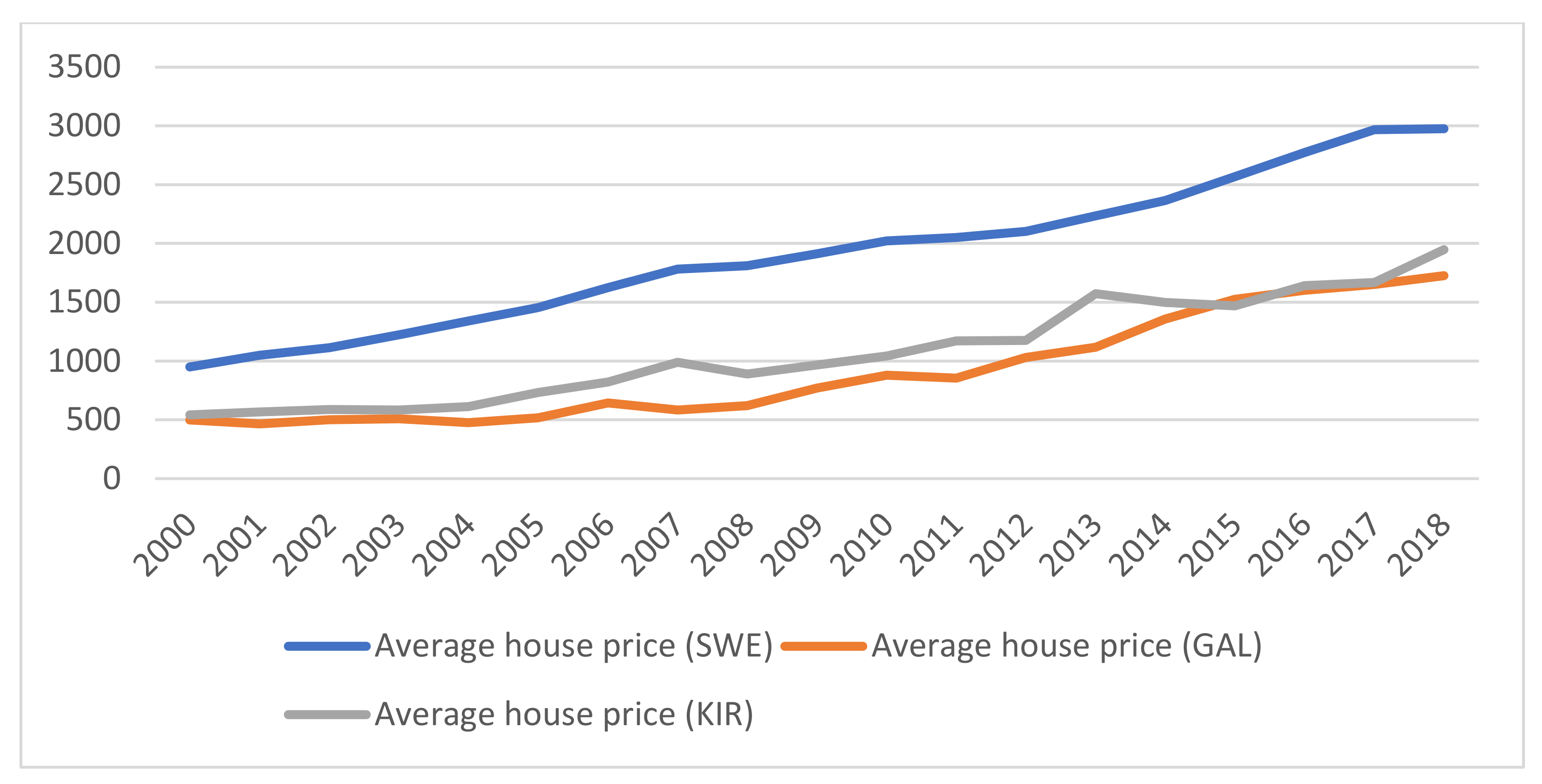 Sustainability 13 08918 g001 550
