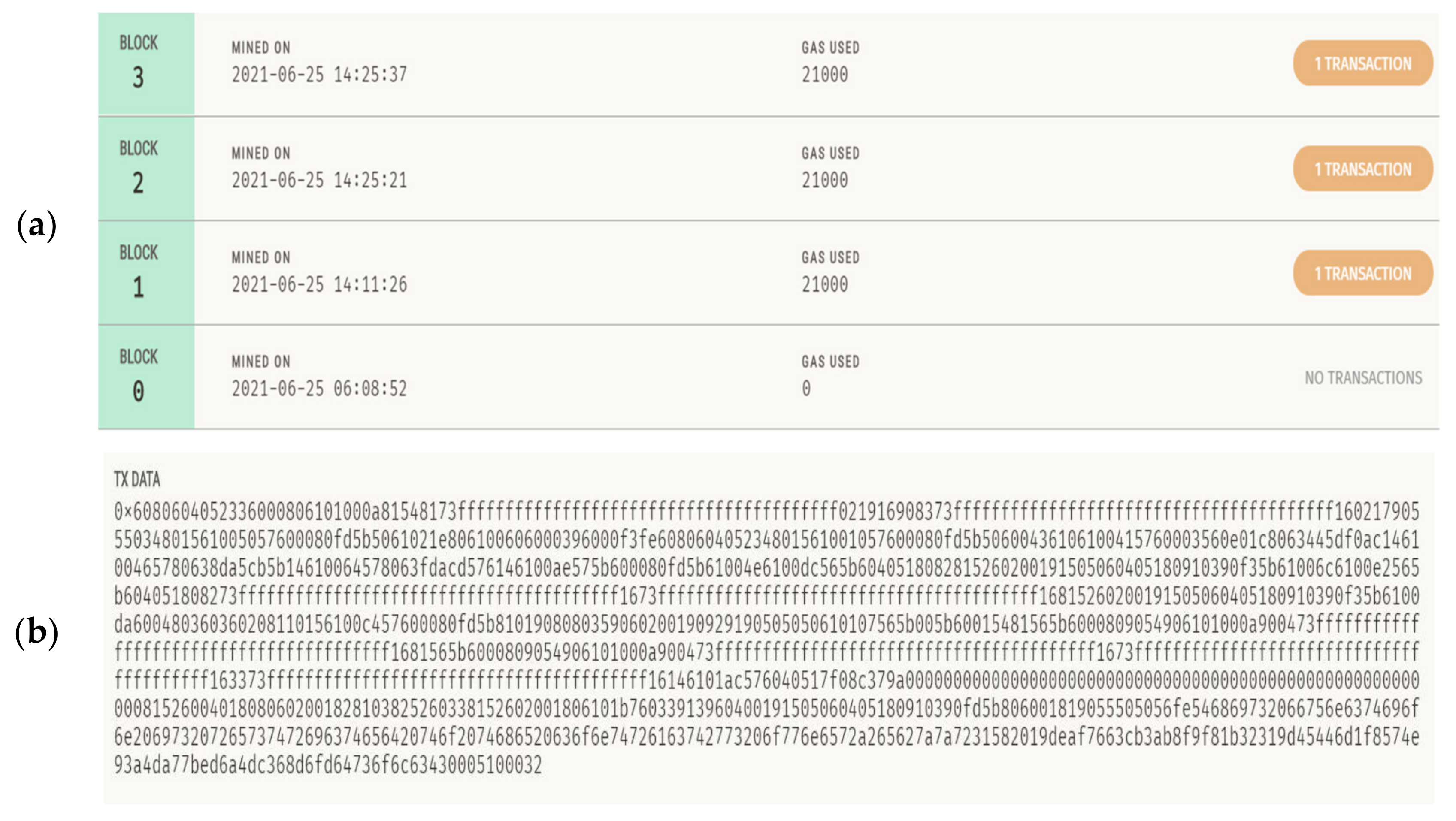Sustainability 13 08921 g006 550