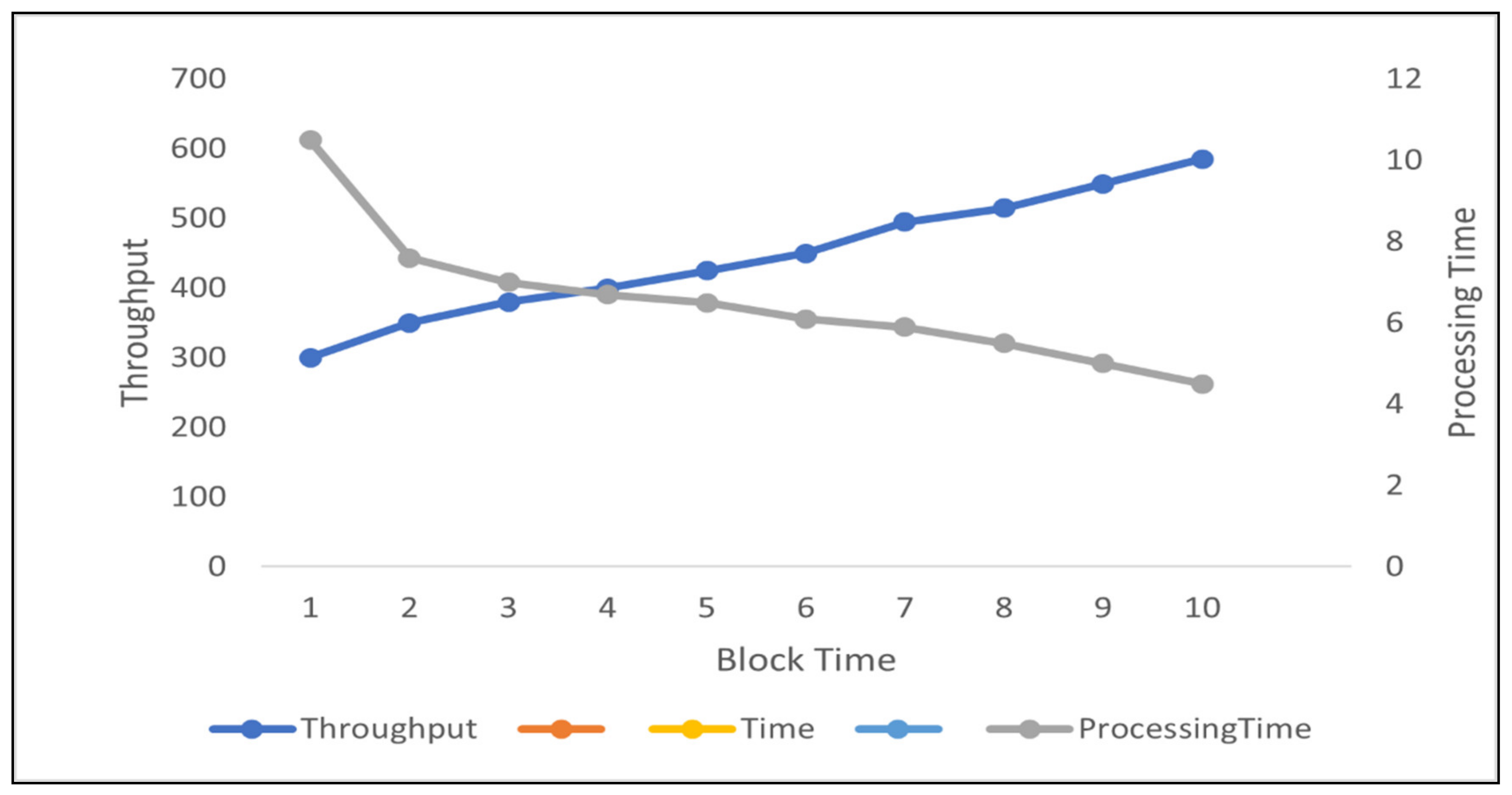 Sustainability 13 08921 g008 550