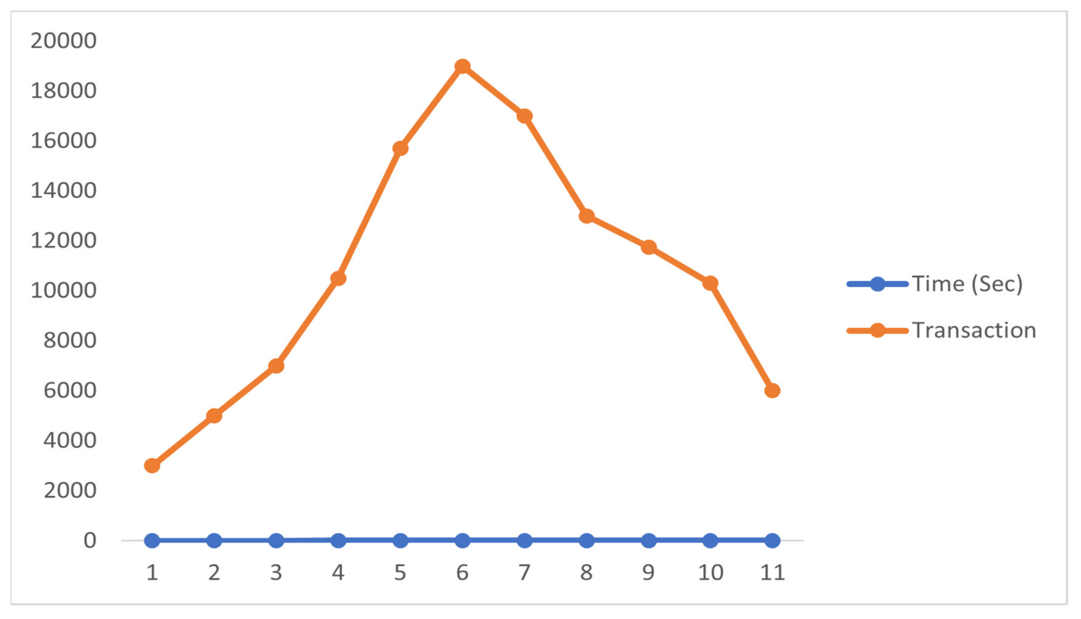 Sustainability 13 08921 g009 550