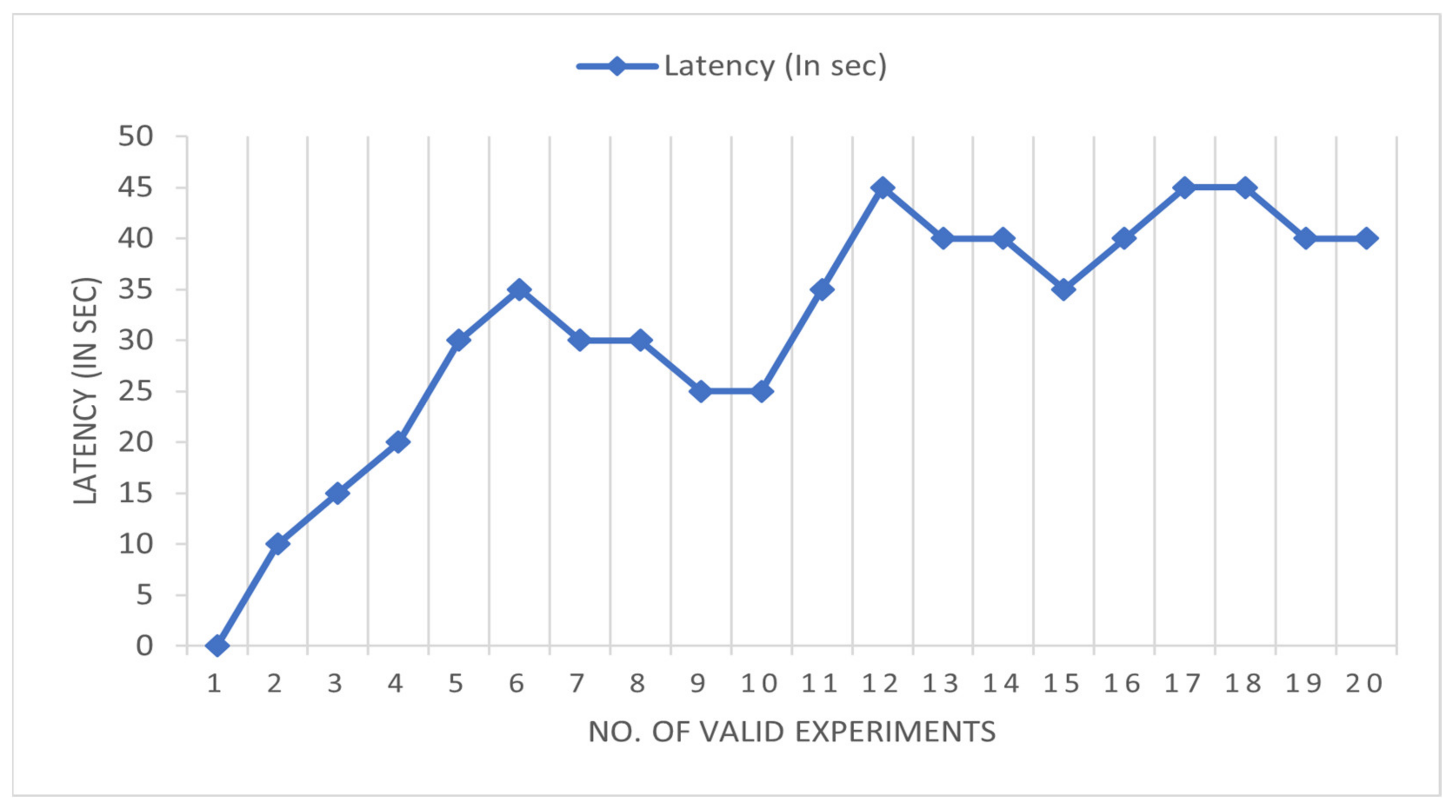 Sustainability 13 08921 g010 550