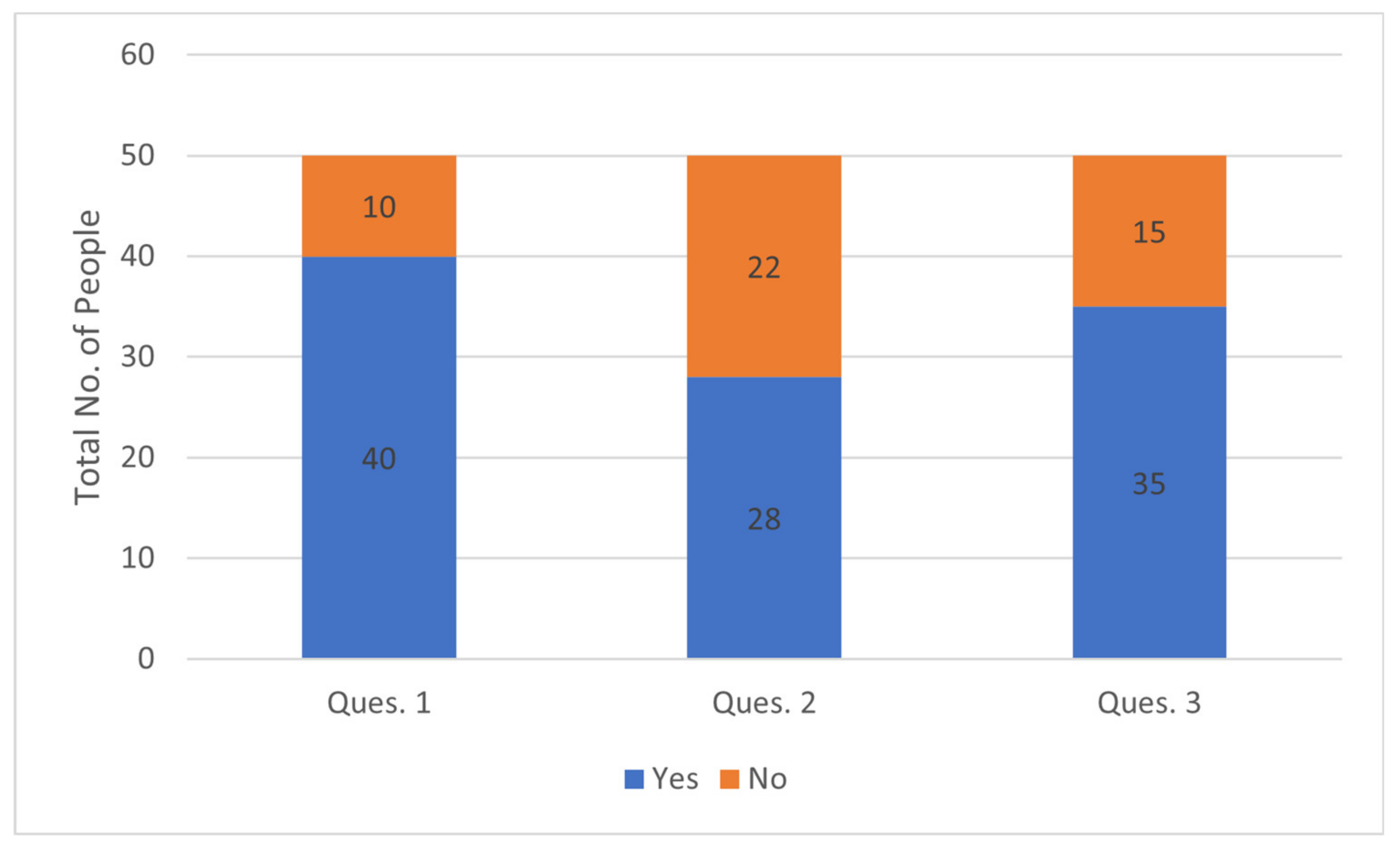 Sustainability 13 08921 g011 550