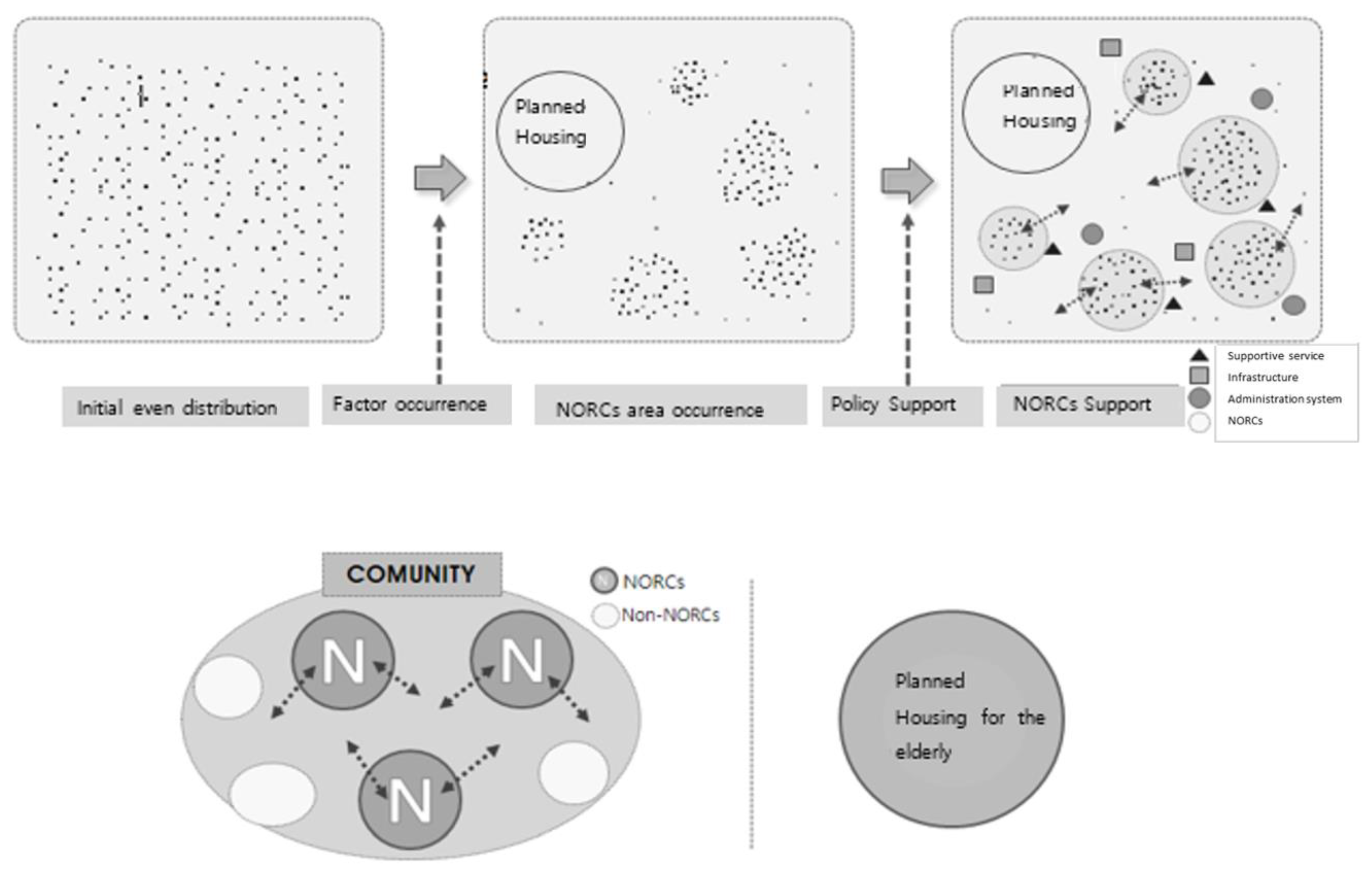 Sustainability 13 08922 g001