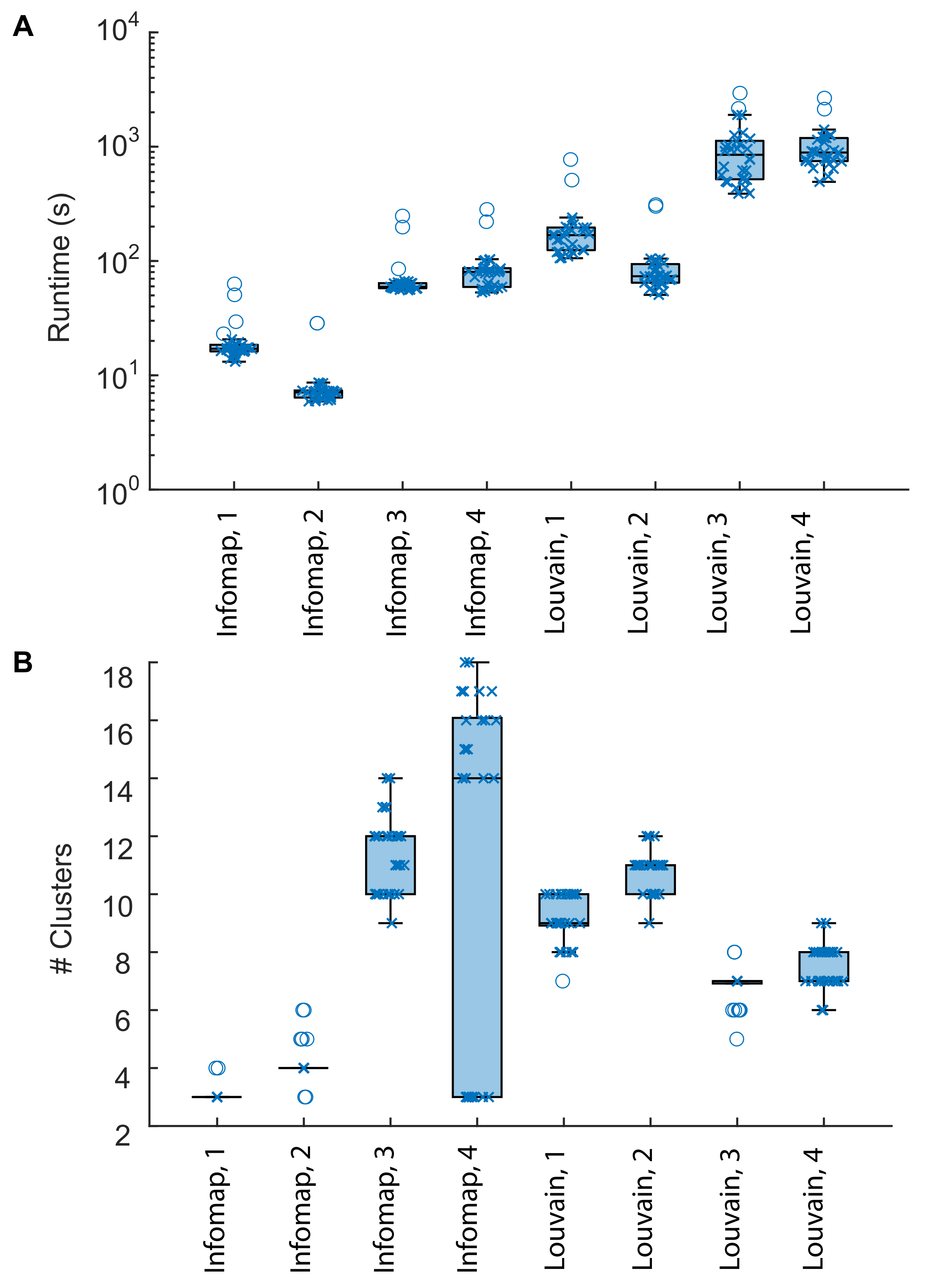 Sustainability 13 08924 g002