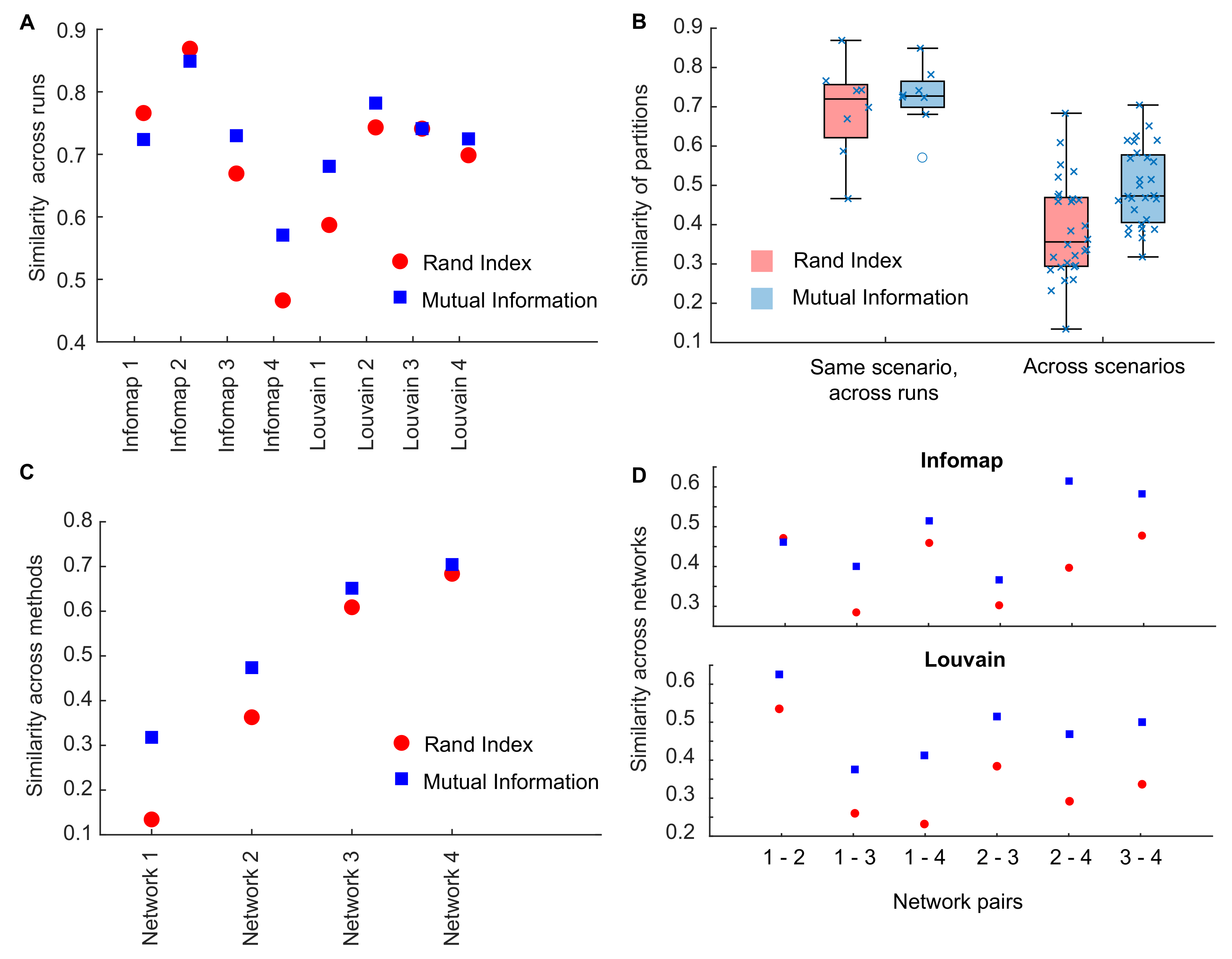 Sustainability 13 08924 g003