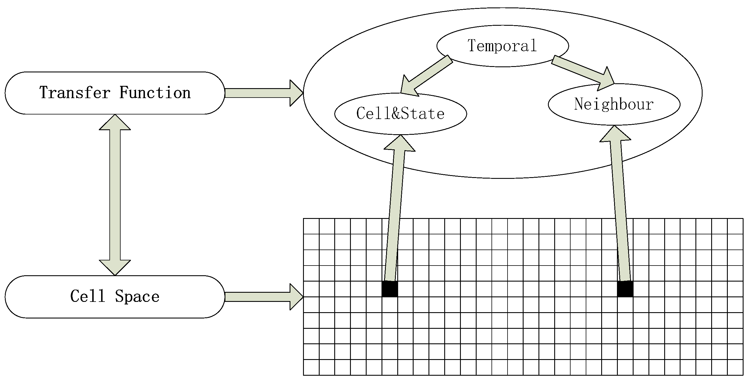 Sustainability 13 08926 g001 550