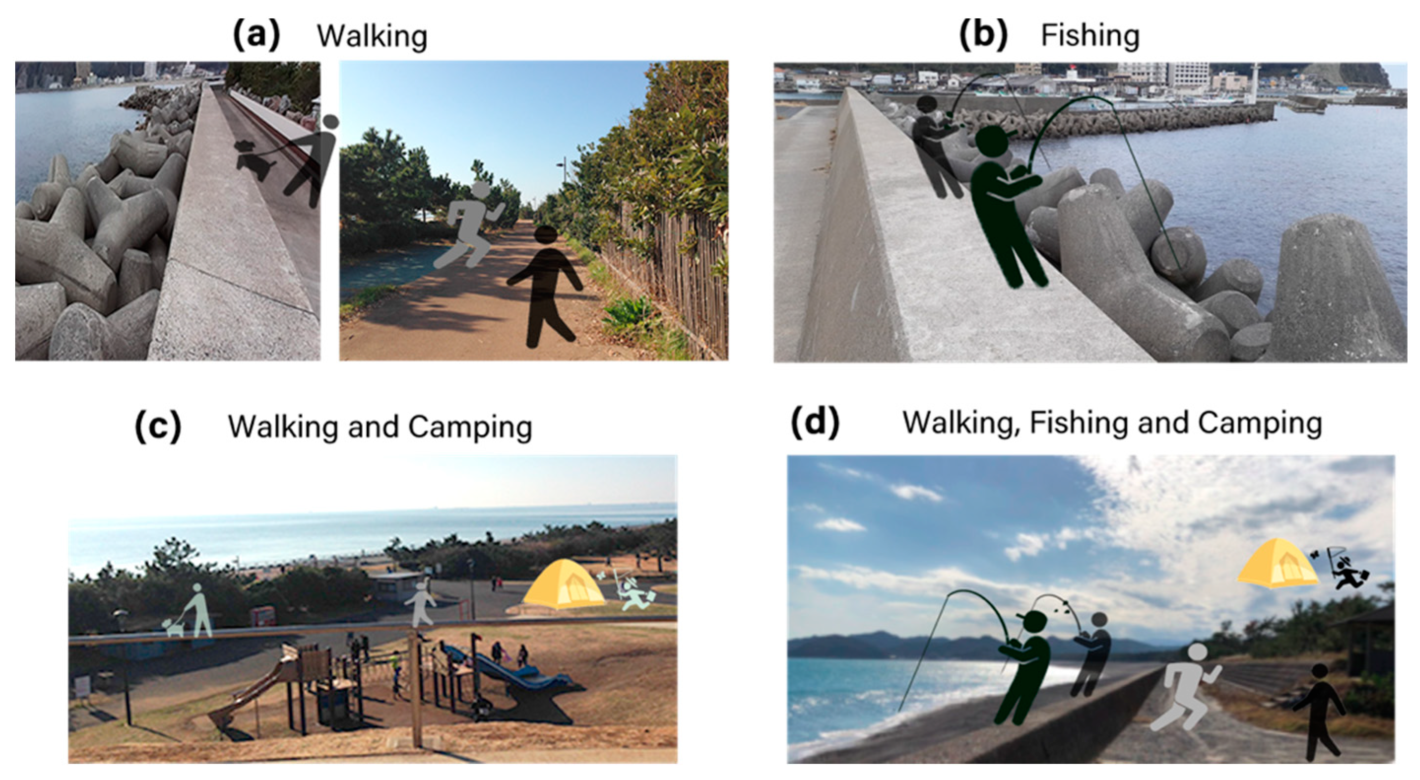 Sustainability 13 08927 g0a5 550