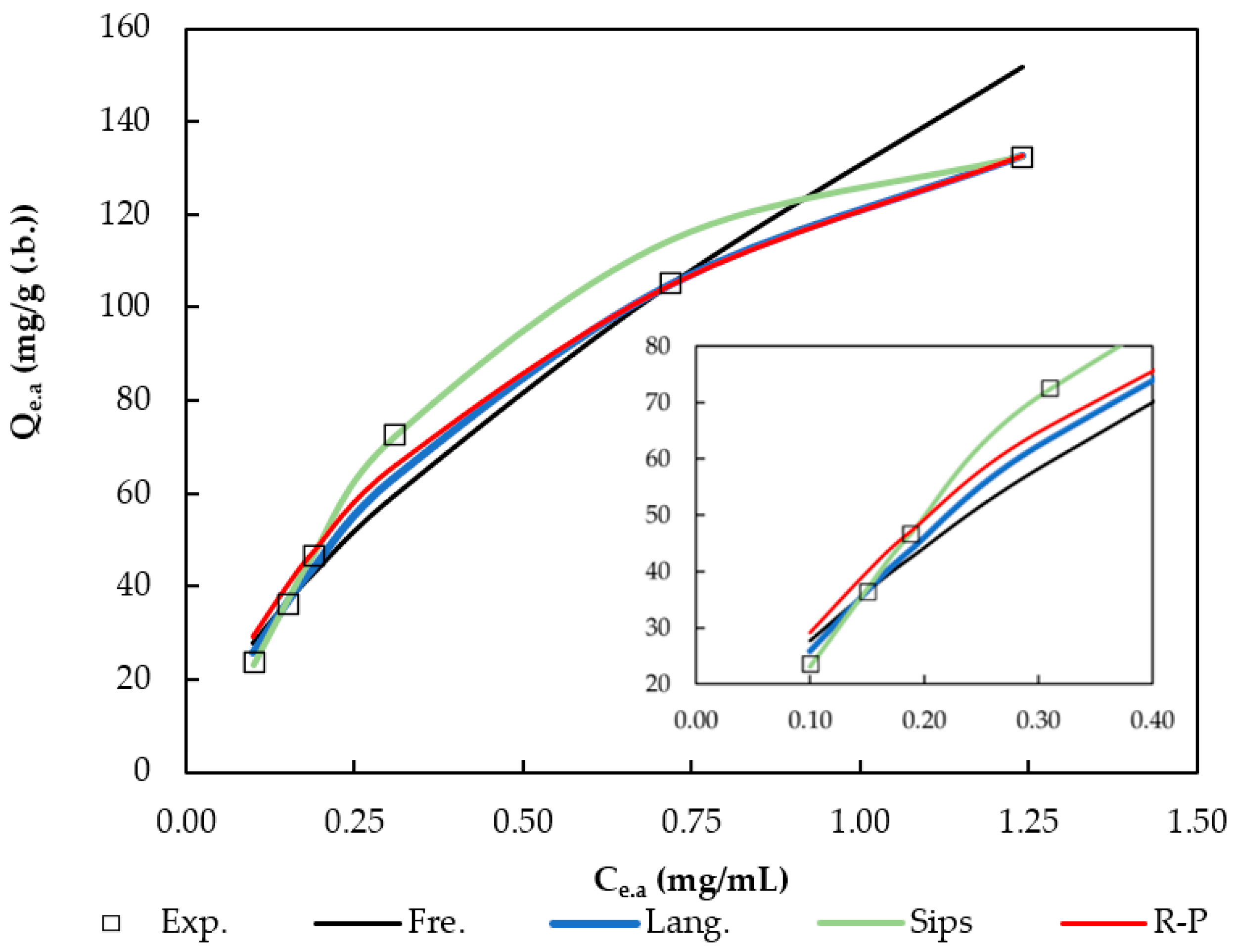 Sustainability 13 08928 g003