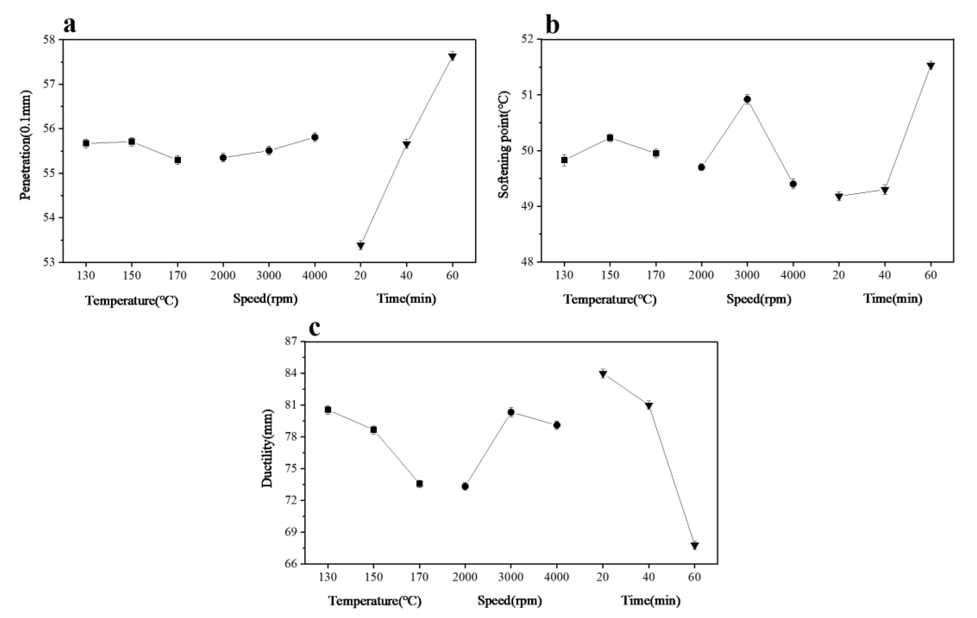 Sustainability 13 08932 g003