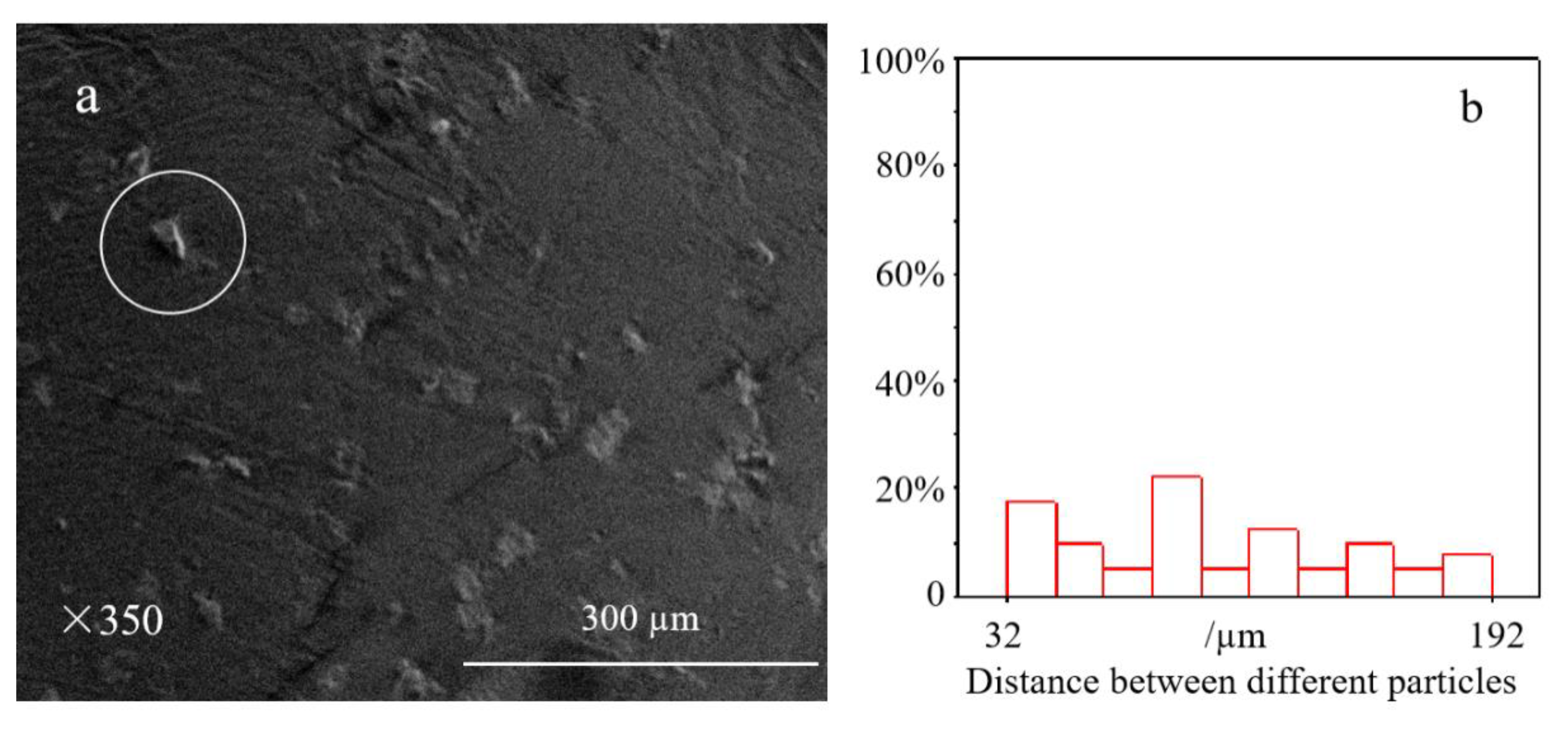 Sustainability 13 08932 g005