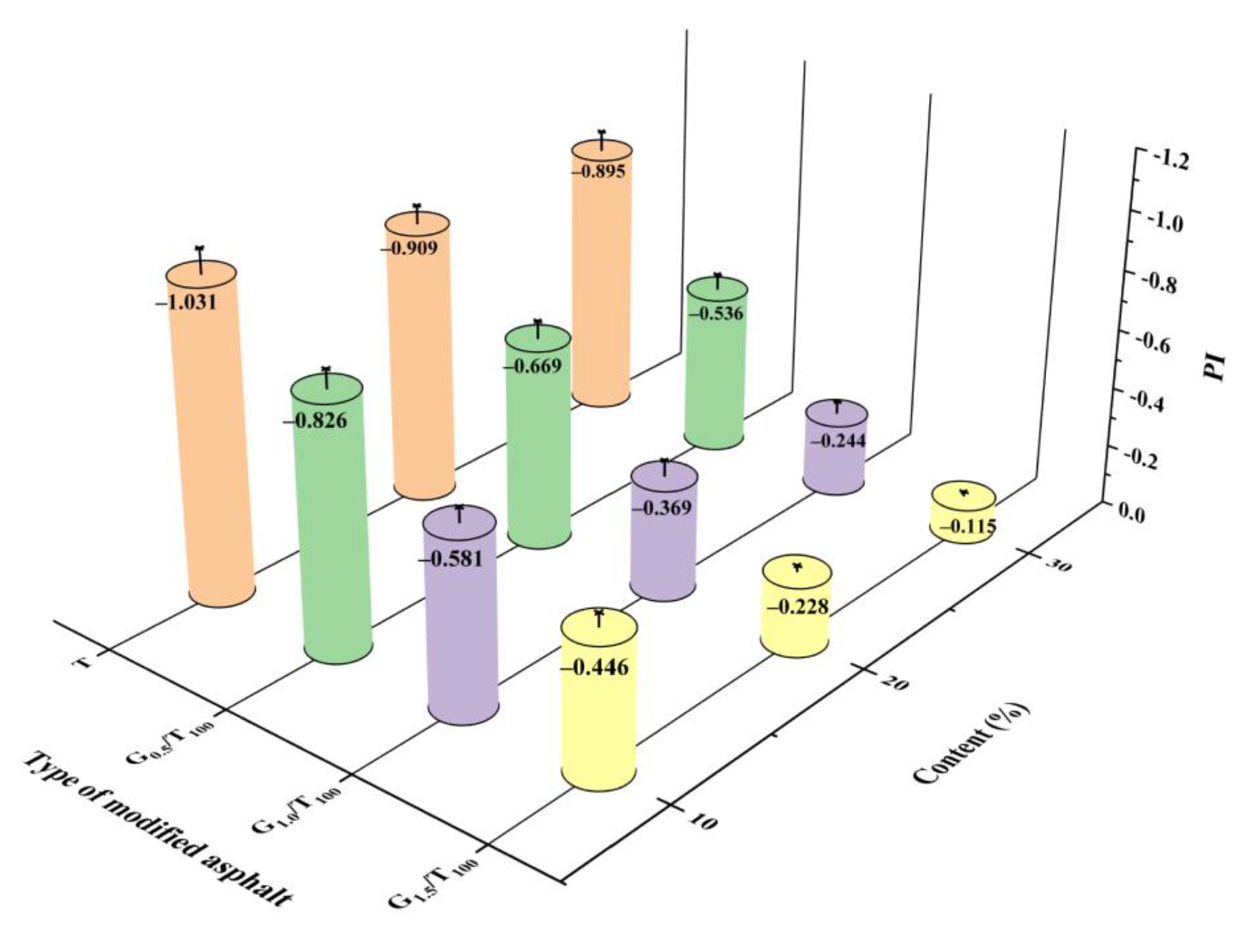 Sustainability 13 08932 g007