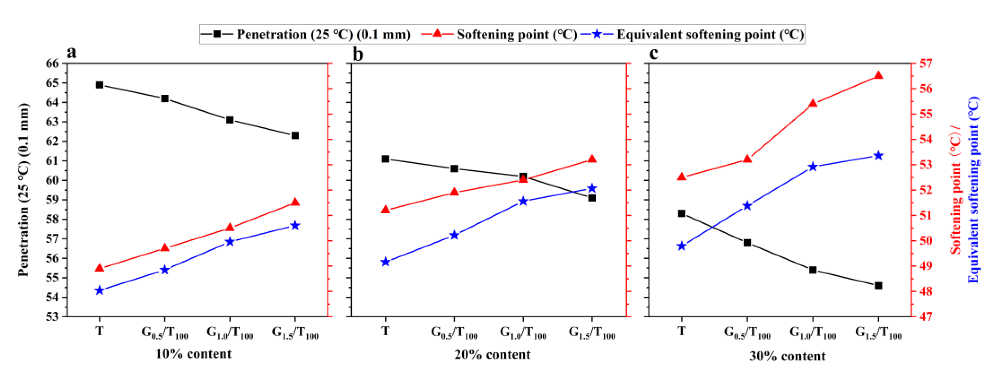 Sustainability 13 08932 g008