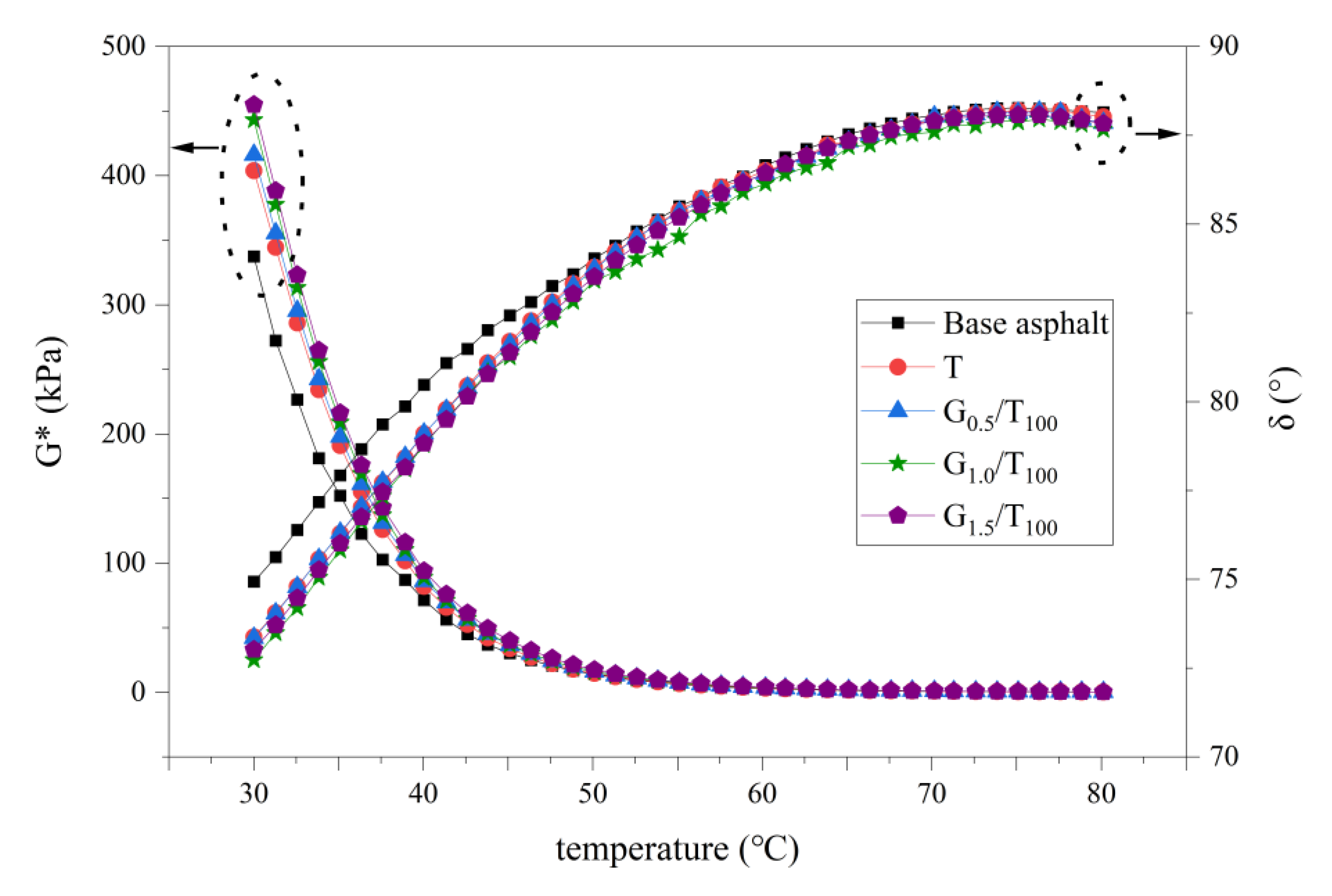 Sustainability 13 08932 g009