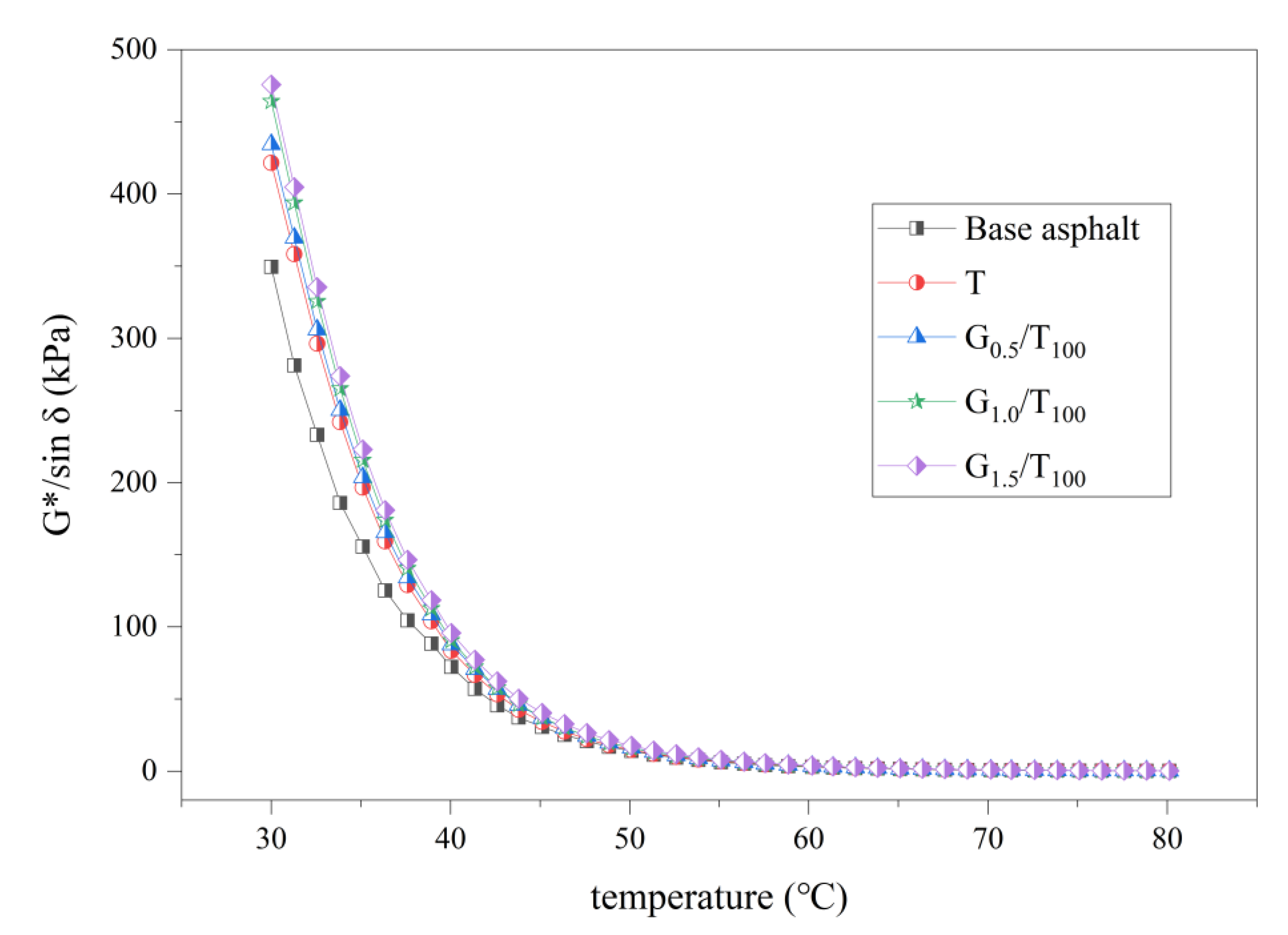Sustainability 13 08932 g010
