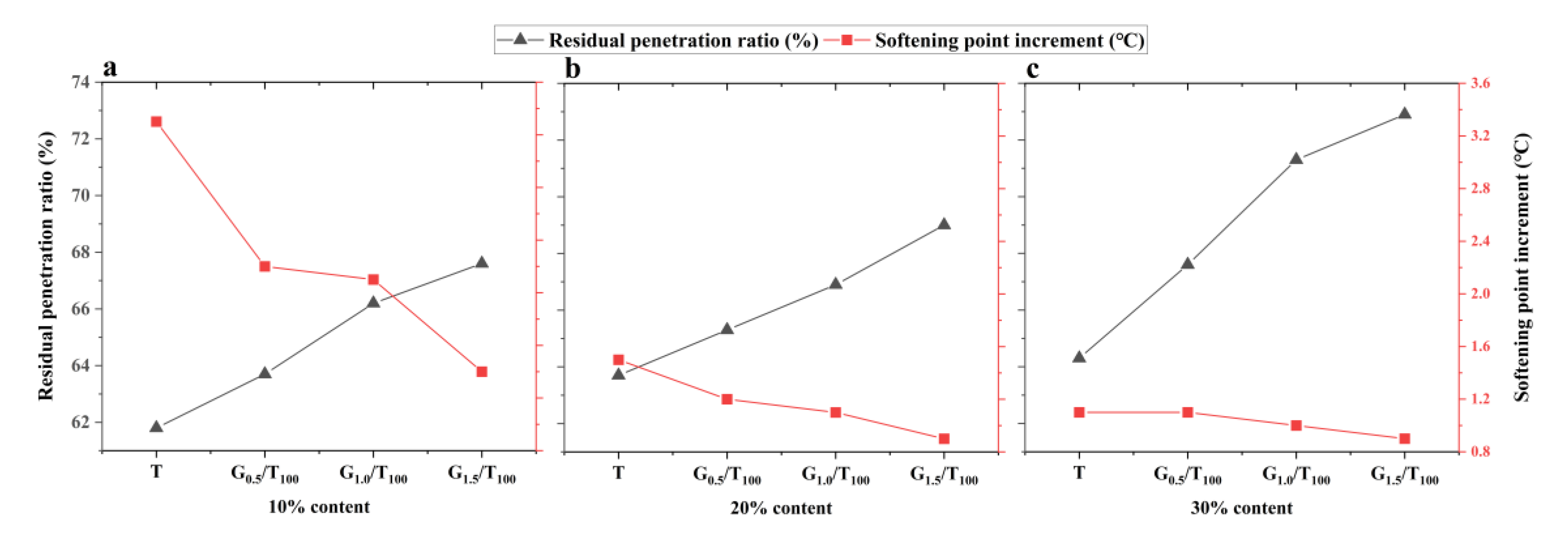Sustainability 13 08932 g011