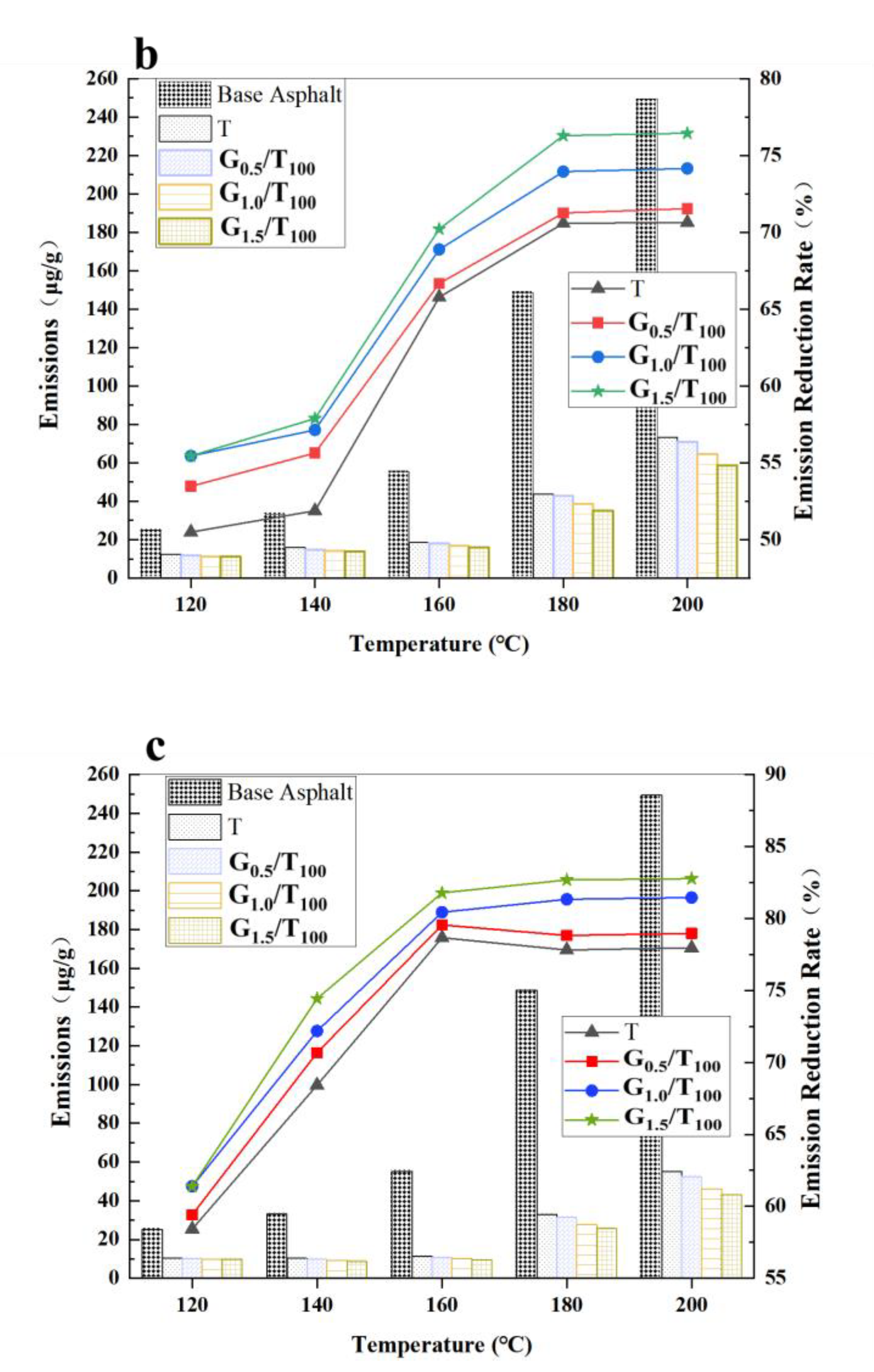 Sustainability 13 08932 g012b