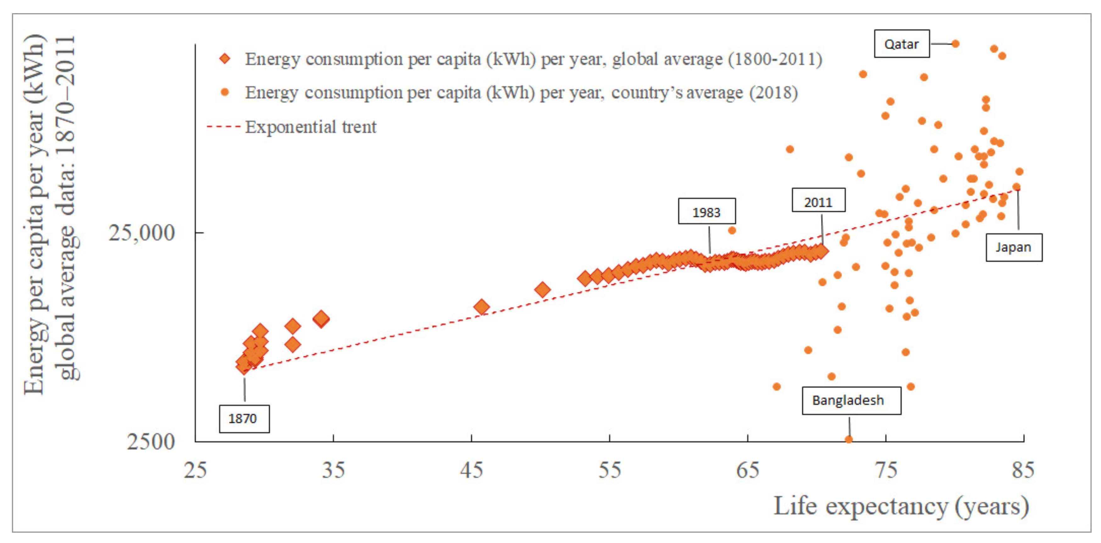 Sustainability 13 08935 g005