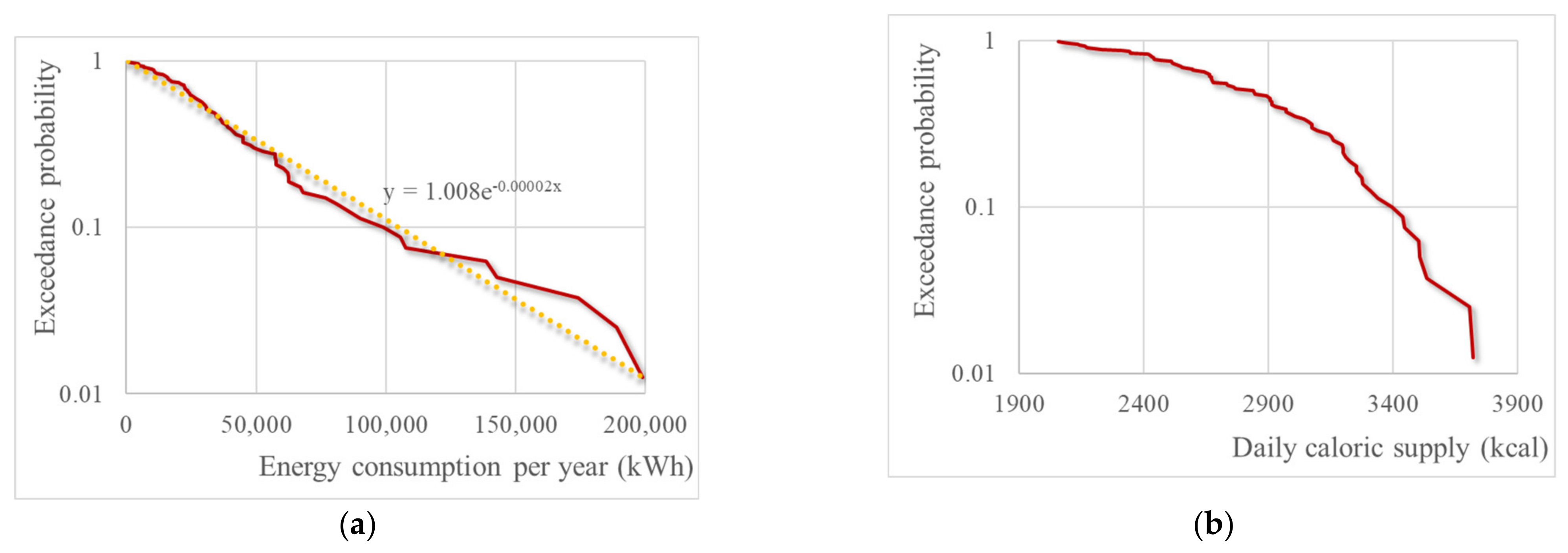 Sustainability 13 08935 g012
