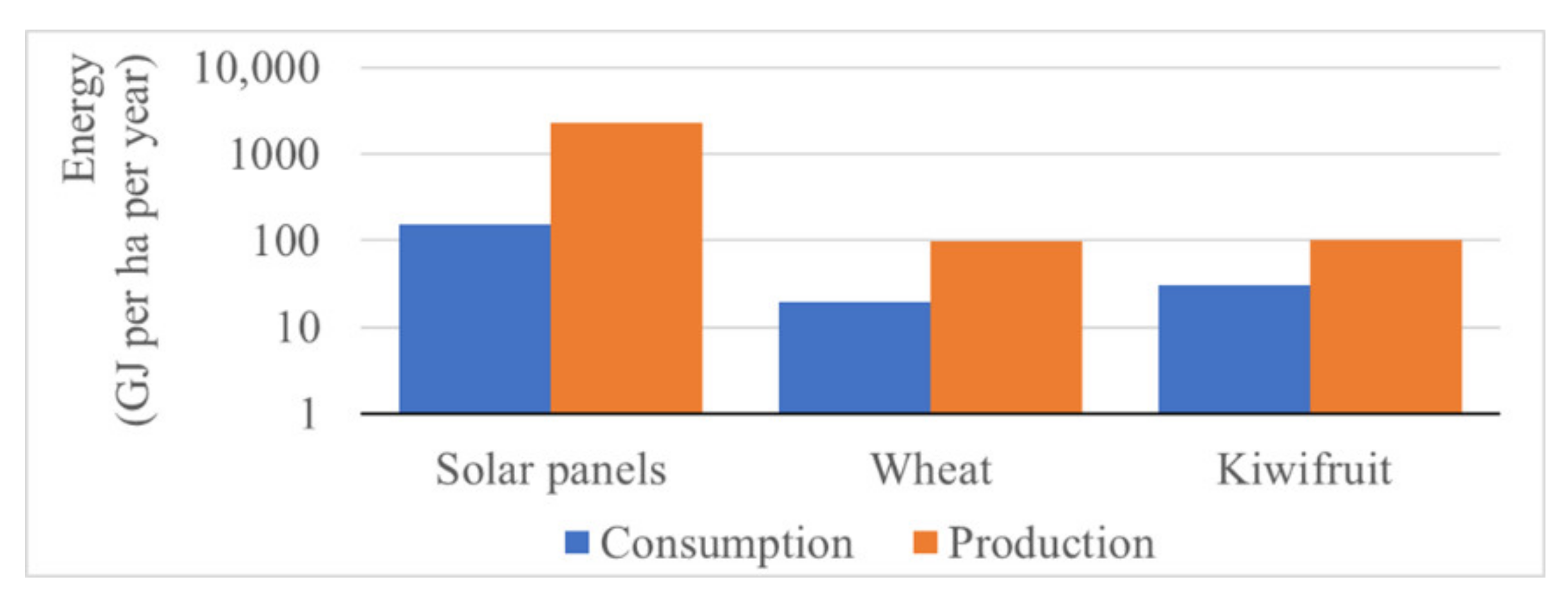 Sustainability 13 08935 g019