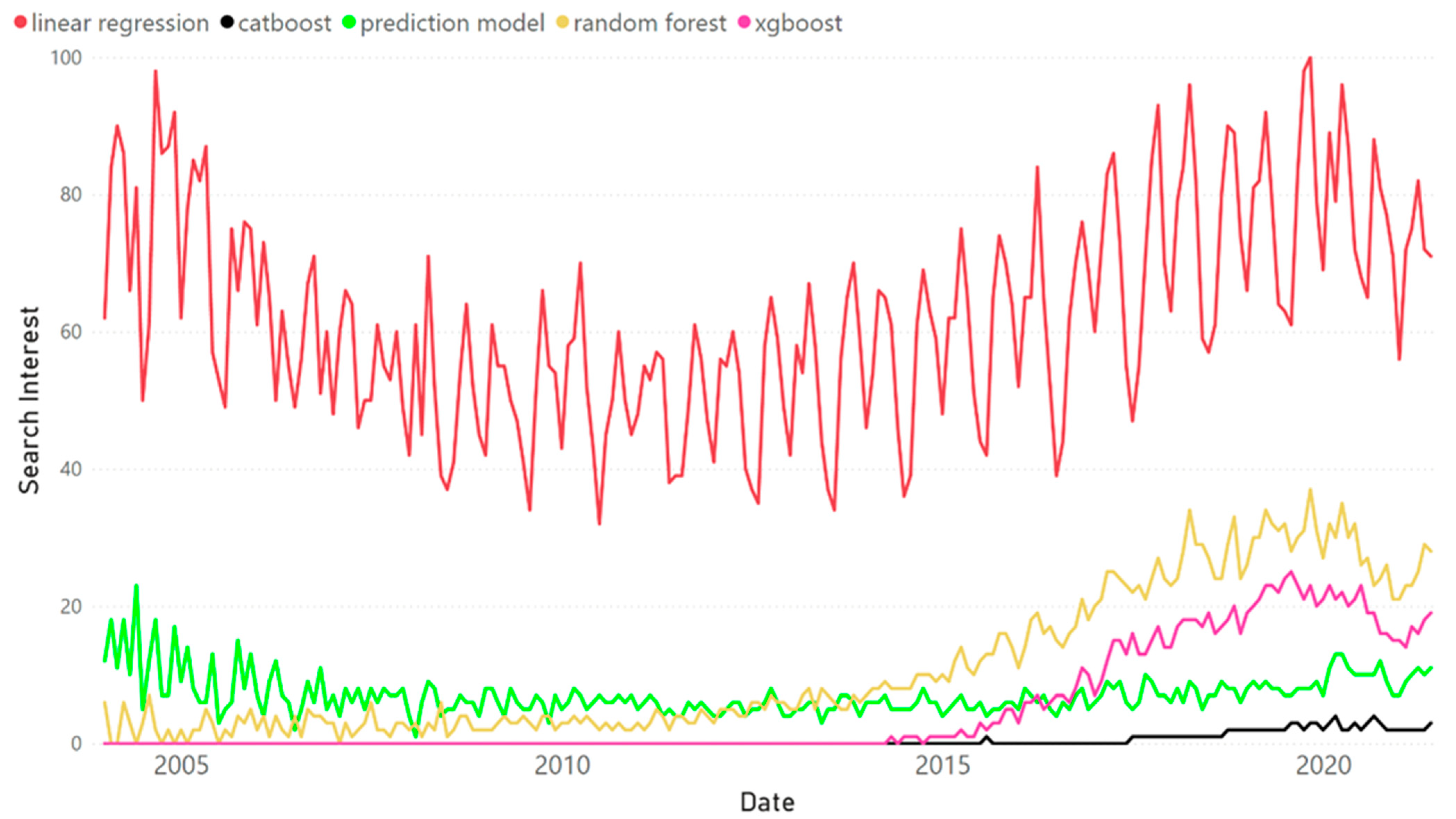 Sustainability 13 08936 g003