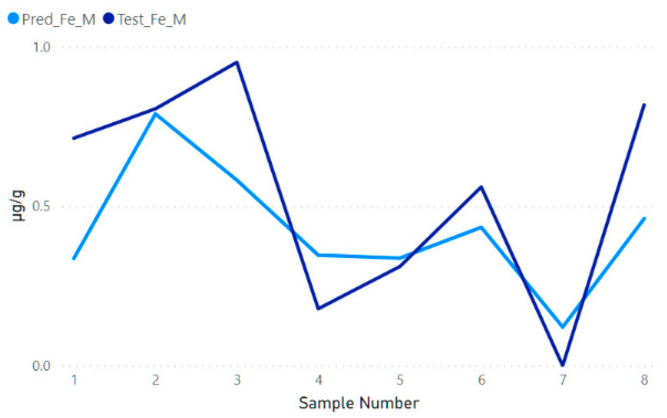 Sustainability 13 08936 g0a10