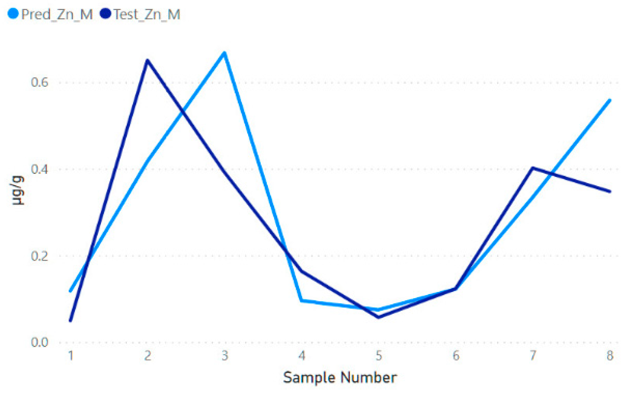 Sustainability 13 08936 g0a12