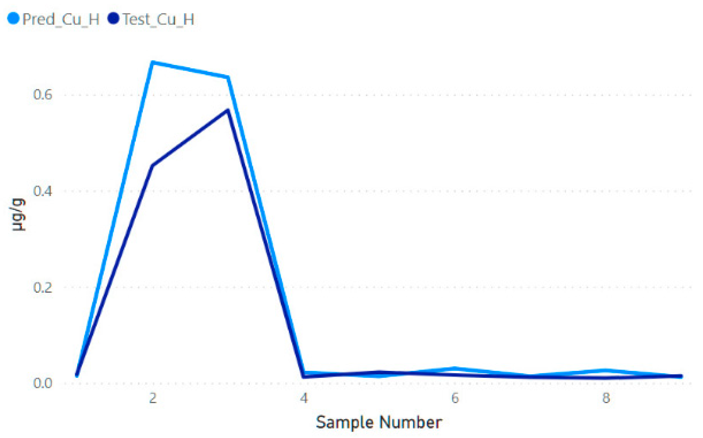 Sustainability 13 08936 g0a13