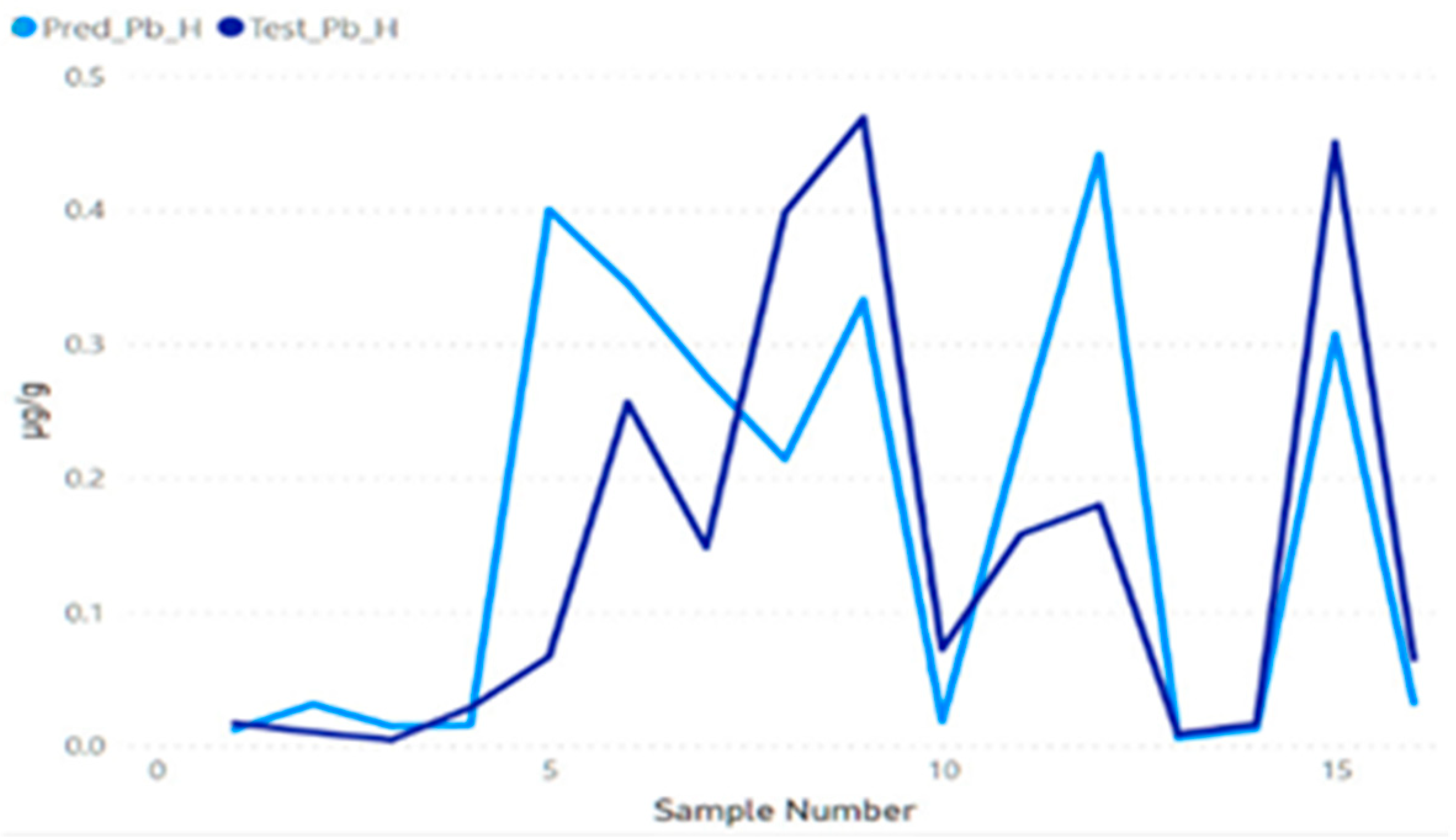 Sustainability 13 08936 g0a17