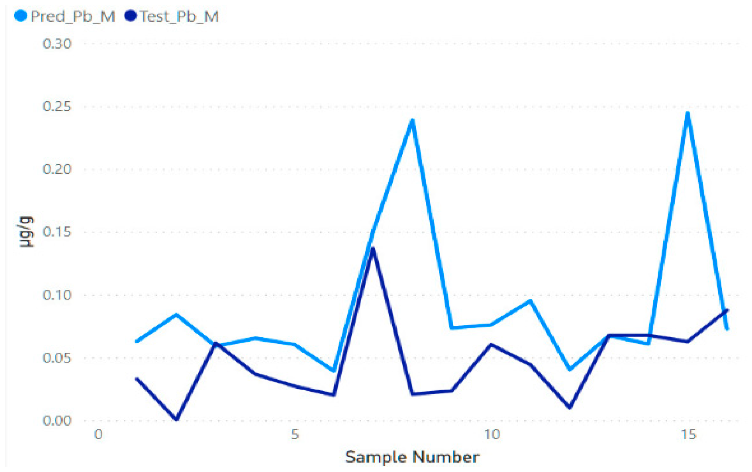 Sustainability 13 08936 g0a18