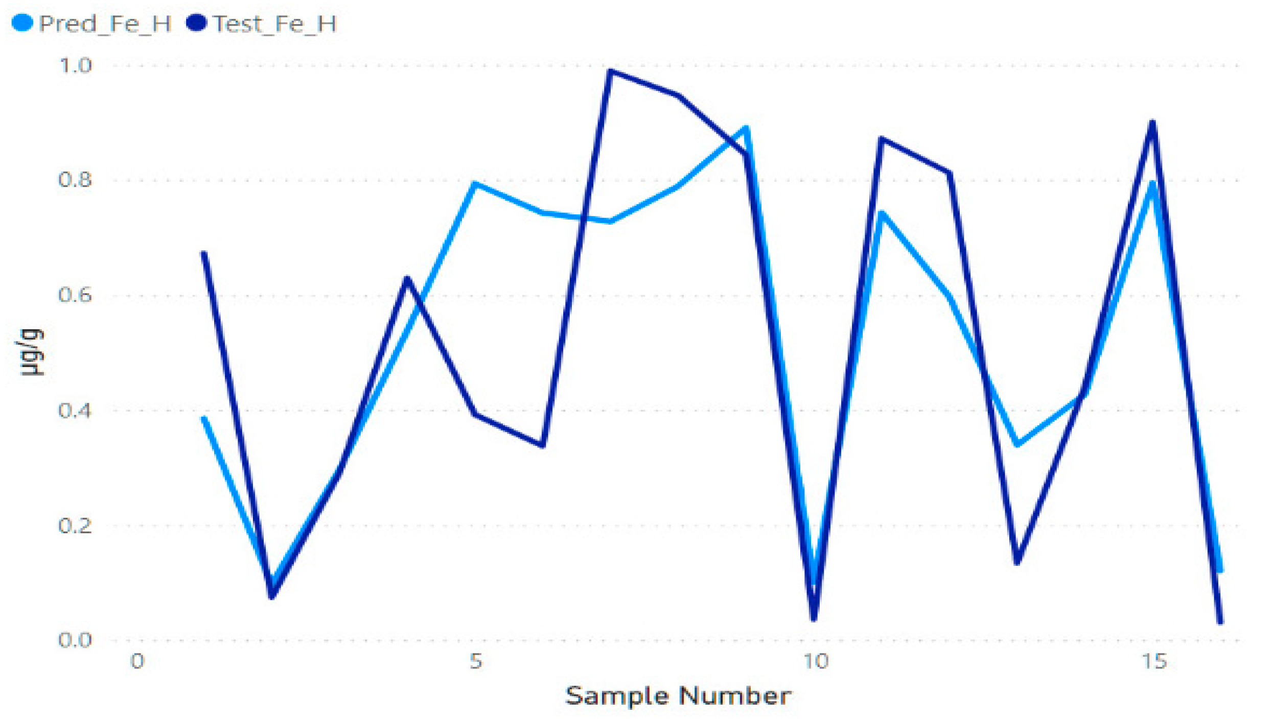 Sustainability 13 08936 g0a19