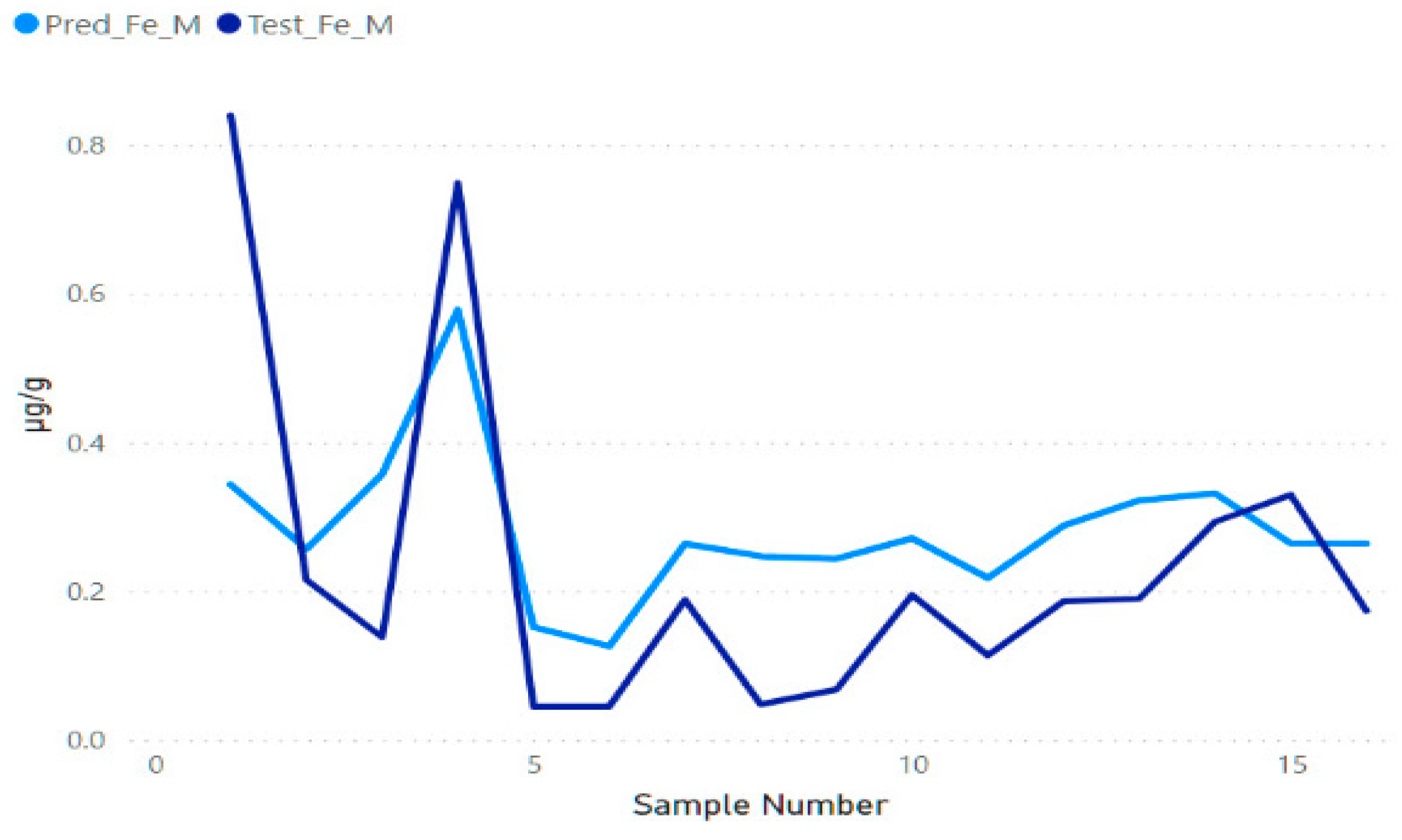 Sustainability 13 08936 g0a20