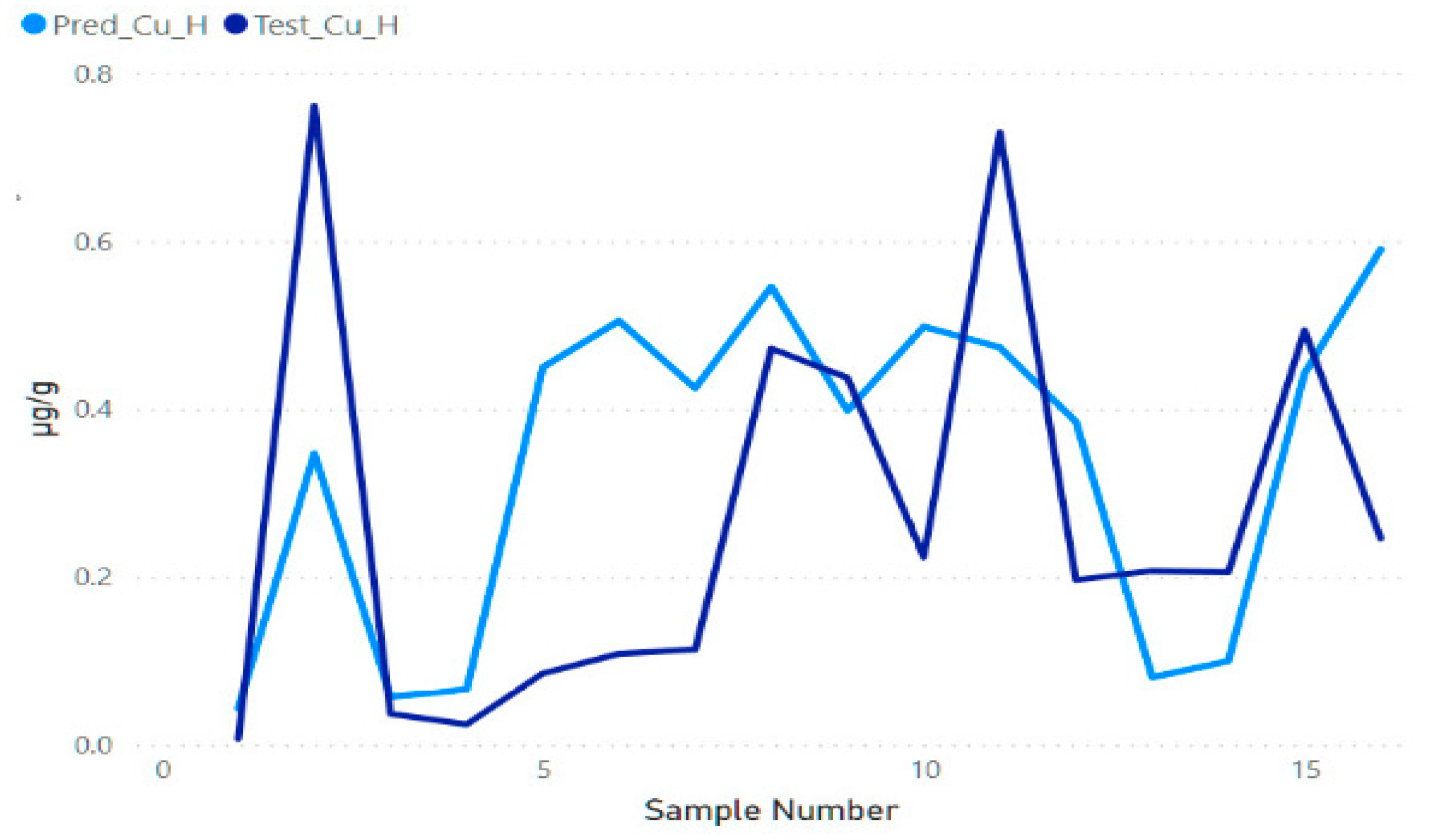 Sustainability 13 08936 g0a23