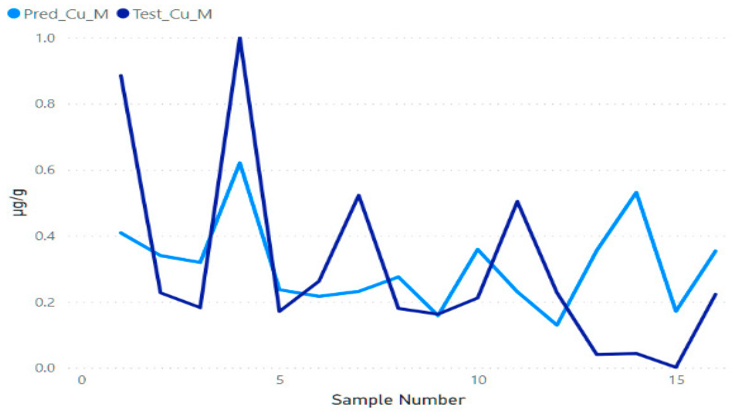 Sustainability 13 08936 g0a24