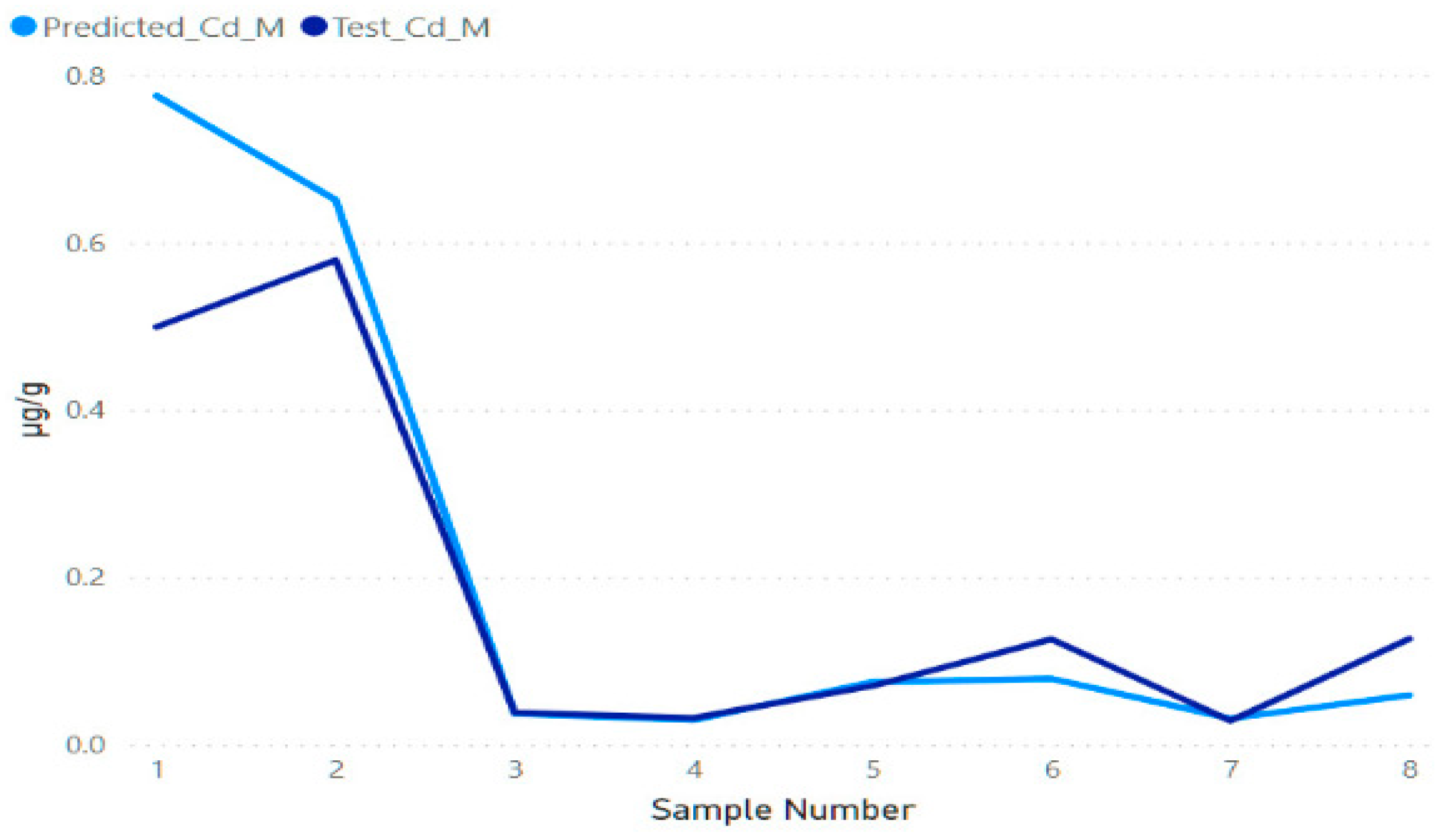 Sustainability 13 08936 g0a26