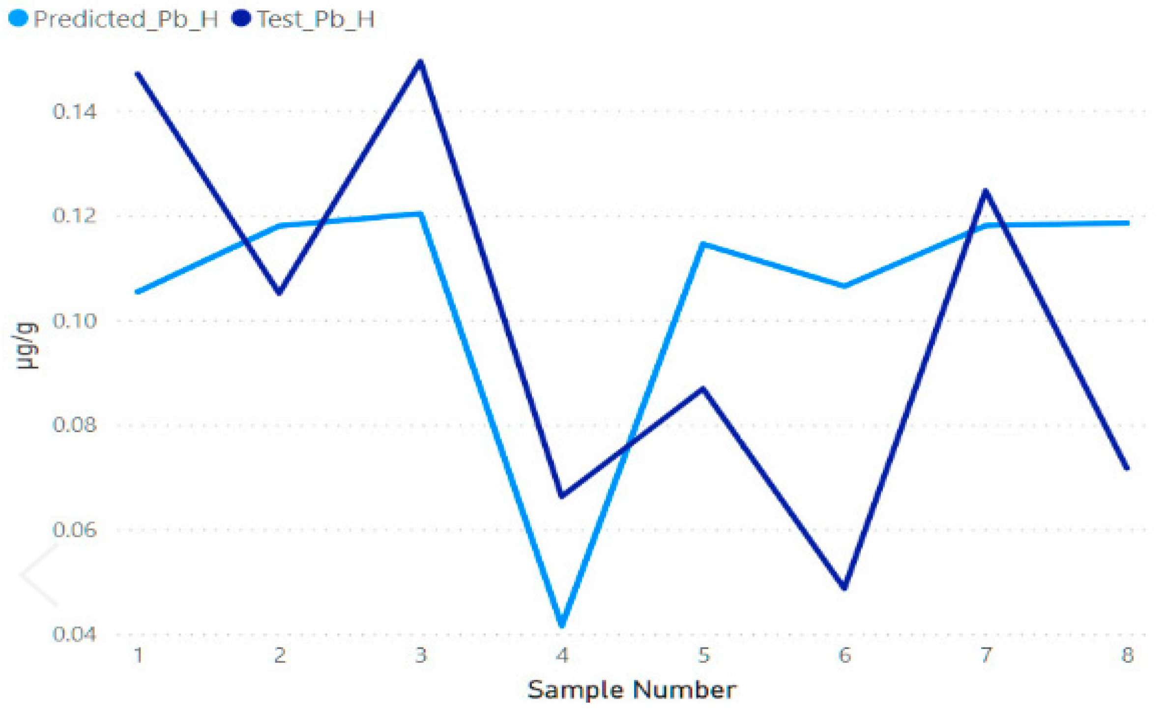 Sustainability 13 08936 g0a27