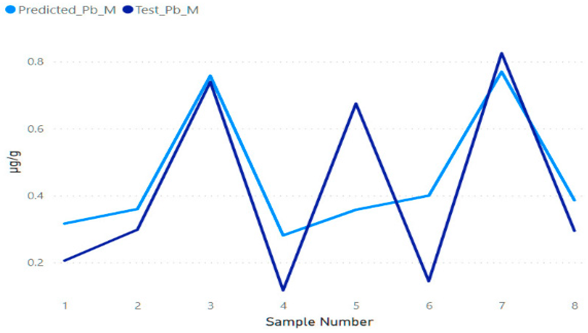 Sustainability 13 08936 g0a28