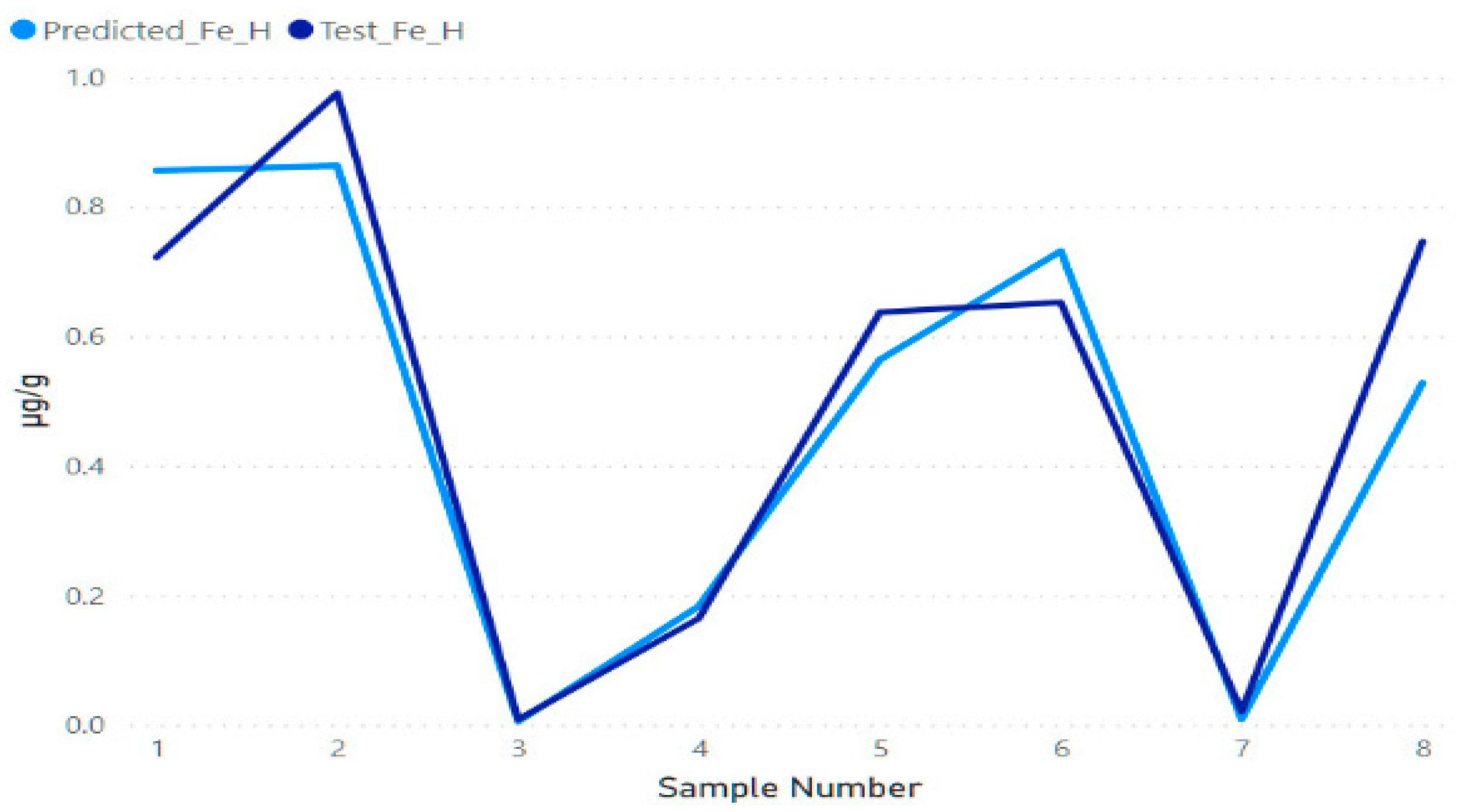 Sustainability 13 08936 g0a29