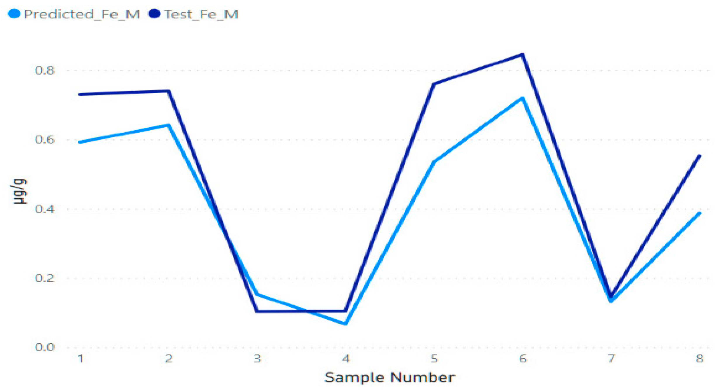 Sustainability 13 08936 g0a30