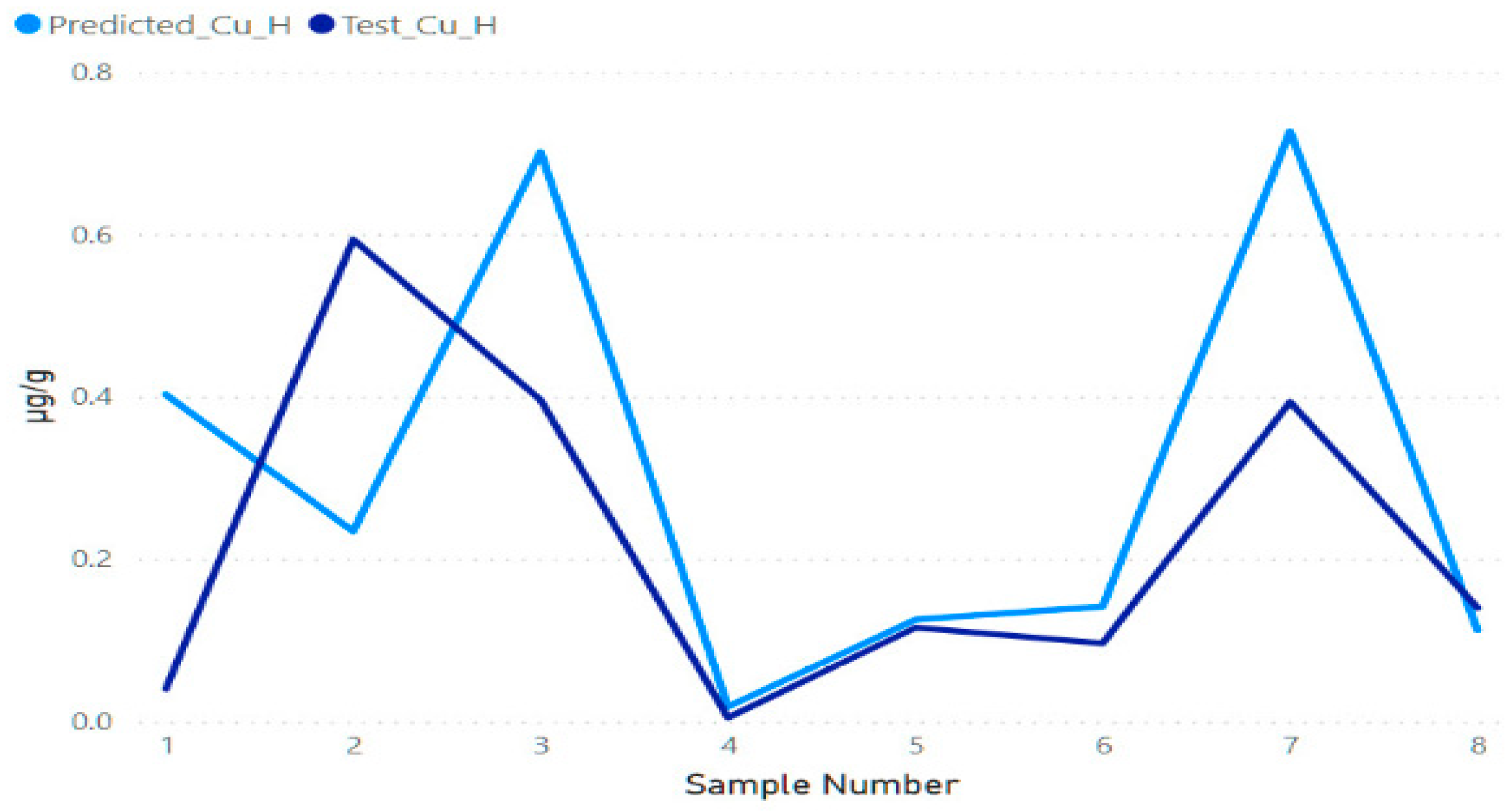 Sustainability 13 08936 g0a33