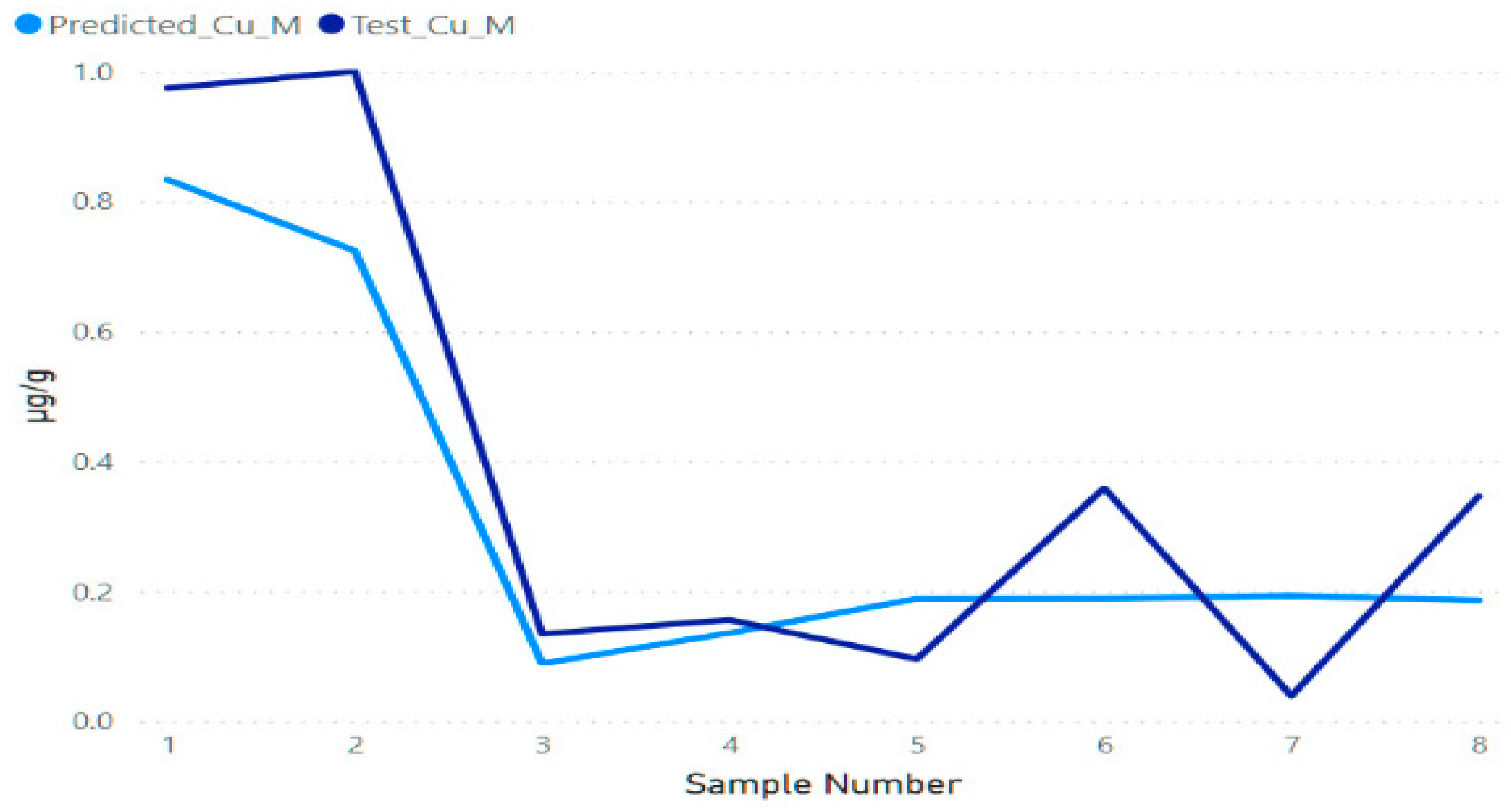 Sustainability 13 08936 g0a34