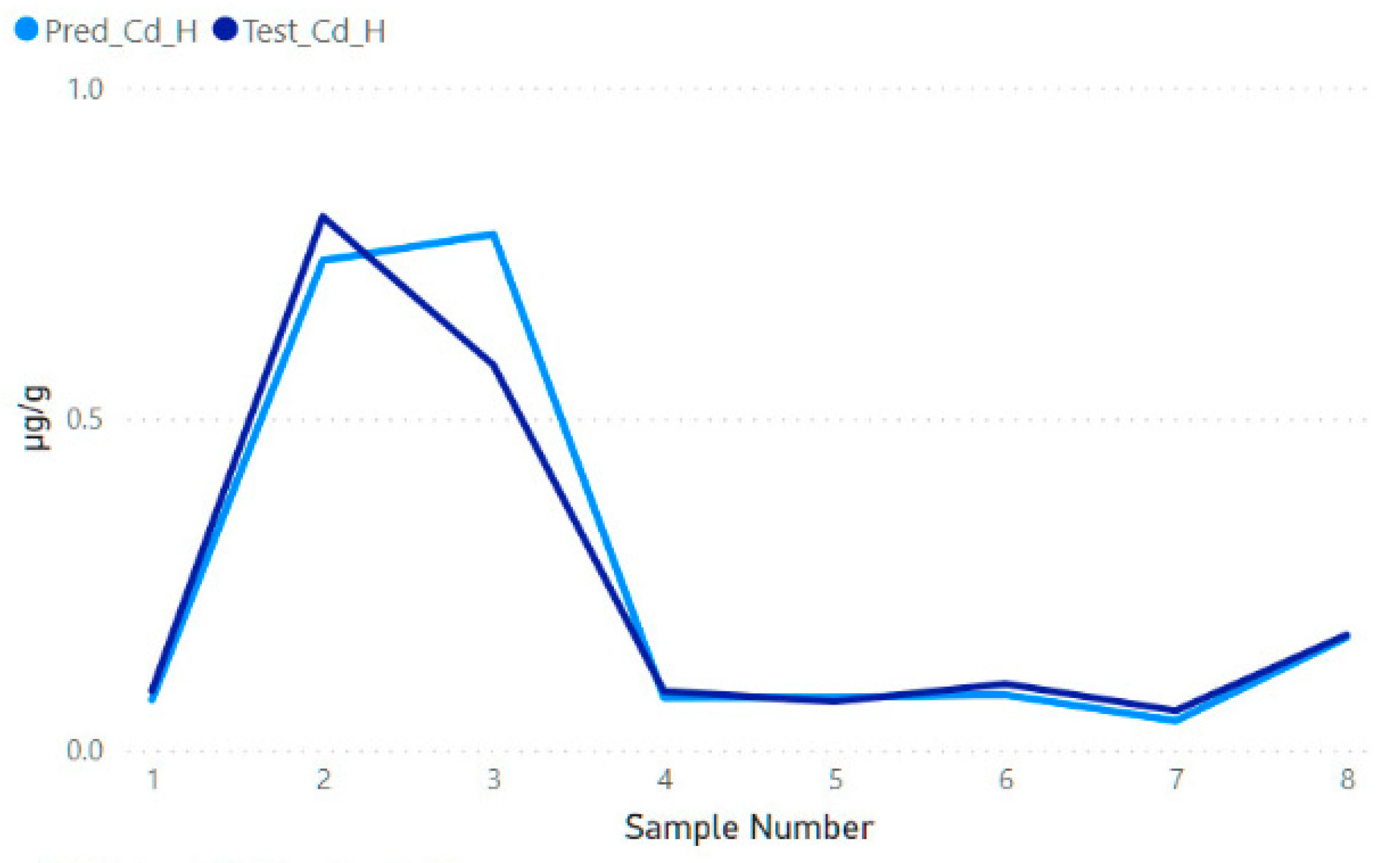 Sustainability 13 08936 g0a5