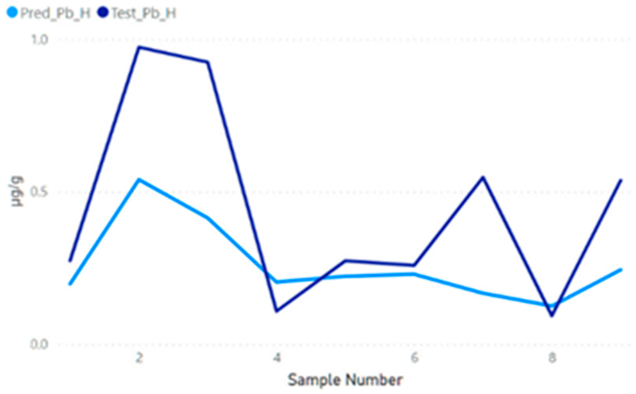 Sustainability 13 08936 g0a7