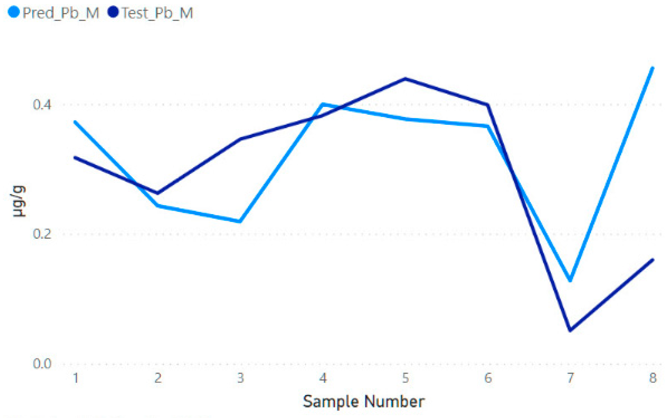 Sustainability 13 08936 g0a8